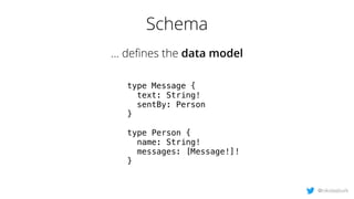 Schema
… deﬁnes the data model
type Message {
text: String!
sentBy: Person
}
type Person {
name: String!
messages: [Messag...