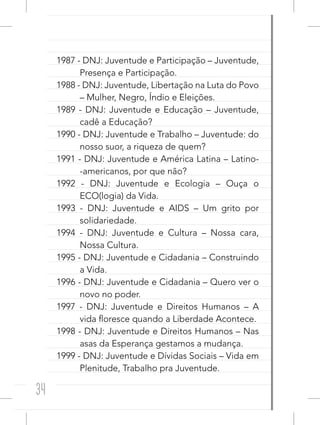 34
1987 - DNJ: Juventude e Participação – Juventude,
Presença e Participação.
1988 - DNJ: Juventude, Libertação na Luta do Povo
– Mulher, Negro, Índio e Eleições.
1989 - DNJ: Juventude e Educação – Juventude,
cadê a Educação?
1990 - DNJ: Juventude e Trabalho – Juventude: do
nosso suor, a riqueza de quem?
1991 - DNJ: Juventude e América Latina – Latino-
-americanos, por que não?
1992 - DNJ: Juventude e Ecologia – Ouça o
ECO(logia) da Vida.
1993 - DNJ: Juventude e AIDS – Um grito por
solidariedade.
1994 - DNJ: Juventude e Cultura – Nossa cara,
Nossa Cultura.
1995 - DNJ: Juventude e Cidadania – Construindo
a Vida.
1996 - DNJ: Juventude e Cidadania – Quero ver o
novo no poder.
1997 - DNJ: Juventude e Direitos Humanos – A
vida floresce quando a Liberdade Acontece.
1998 - DNJ: Juventude e Direitos Humanos – Nas
asas da Esperança gestamos a mudança.
1999 - DNJ: Juventude e Dívidas Sociais – Vida em
Plenitude, Trabalho pra Juventude.
 