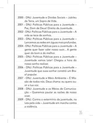 35
2000 - DNJ: Juventude e Dívidas Sociais – Jubileu
da Terra, um Sopro de Vida.
2001 - DNJ: Políticas Públicas para a Juventude –
Paz, Dom de Deus! Direito da Juventude.
2002 - DNJ: Políticas Públicas para a Juventude – A
vida se tece de sonhos.
2003 - DNJ: Políticas Públicas para a Juventude –
Lancemos as redes em águas mais profundas.
2004 - DNJ: Políticas Públicas para a Juventude – A
gente quer fazer valer nosso suor... A gente
quer do bom e do melhor.
2005 - DNJ: Políticas Públicas para a Juventude –
Juventude vamos lutar! Chegou a hora do
nosso sonho realizar.
2006 - DNJ: Políticas Públicas para a Juventude –
Juventude que ousa sonhar constrói um Bra-
sil popular.
2007 - DNJ: Juventude e Meio Ambiente – É Mis-
são de todos nós. Deus chama: eu quero ou-
vir a tua voz.
2008 - DNJ: Juventude e os Meios de Comunica-
ção – Queremos pautar as razões de nosso
viver.
2009 - DNJ: Contra o extermínio da juventude, na
luta pela vida – Juventude em marcha contra
a violência.
 