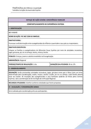 FEB/CFN/Área de Infância e Juventude
Subsídios às Ações da Juventude Espírita
100
ESPAÇO DE AÇÃO JOVEM: CONVIVÊNCIA FAMILIAR
COMPARTILHAMENTO DE EXPERIÊNCIA EXITOSA
I – IDENTIFICAÇÃO
UF: PARANÁ
NOME DA AÇÃO: PIC-NIC COM AS FAMÍLIAS
OBJETIVO GERAL:
Promover confraternização entre evangelizandos da infância e juventude e seus pais ou responsáveis.
OBJETIVOS ESPECÍFICOS:
Integrar as famílias e evangelizadores de diferentes Casas Espíritas por meio de atividades recreativas,
jogos, gincanas, pic-nic no almoço, teatro, música,lanche.
PÚBLICO: Crianças, jovens e adultosenvolvidos na Evangelização.
ABRANGÊNCIA: Regional
PERÍODO/TEMPO DE REALIZAÇÃO: 1 dia DURAÇÃO DA ATIVIDADE: 9h às 17h
II – DESENVOLVIMENTO
DESCRIÇÃO: Serão promovidas atividades recreativas, jogos, gincanas entre pais e filhos (com um tema
determinado pela coordenação), teatro, música, lanche à tarde, pic-nic no almoço. Cada família deverá
levar seu lanche. As inscrições dos evangelizandos e seus familiares poderão ser feitas pelos Centros
Espíritas, sob a coordenação do DIJ do Órgão de Unificação Regional.
RECURSOS UTILIZADOS: A definir conforme atividades que forem propostas.
III – AVALIAÇÃO / CONSIDERAÇÕES GERAIS
Será realizada pela coordenação junto aos participantes.
 
