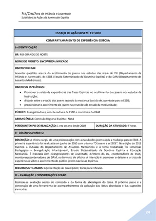 FEB/CFN/Área de Infância e Juventude
Subsídios às Ações da Juventude Espírita
24
ESPAÇO DE AÇÃO JOVEM: ESTUDO
COMPARTILHAMENTO DE EXPERIÊNCIA EXITOSA
I – IDENTIFICAÇÃO
UF: RIO GRANDE DO NORTE
NOME DO PROJETO: ENCONTRO UNIFICADO
OBJETIVO GERAL:
Levantar questões acerca do acolhimento de jovens nos estudos das áreas do DIJ (Departamento de
Infância e Juventude), do ESDE (Estudo Sistematizado da Doutrina Espírita) e do DAM (Departamento de
Assuntos Mediúnicos).
OBJETIVOS ESPECÍFICOS:
 Promover o relato de experiências das Casas Espíritas no acolhimento dos jovens nos estudos da
Instituição;
 discutir sobre a evasão dos jovens quando da mudança do ciclo de juventude para o ESDE;
 proporcionar o acolhimento do jovem nas reuniões de estudo da mediunidade;
PÚBLICO: Evangelizadores, coordenadores de ESDE e monitores do DAM
ABRANGÊNCIA: Comissão Regional Espírita - Natal
PERÍODO/TEMPO DE REALIZAÇÃO: 1 vez ao ano desde 2010 DURAÇÃO DA ATIVIDADE: 4 horas
II – DESENVOLVIMENTO
DESCRIÇÃO: A oficina surgiu de uma preocupação com a evasão dos jovens após a mudança para o ESDE.A
primeira experiência foi realizada em junho de 2010 com o tema “O Jovem e o ESDE”. Na edição de 2011
tivemos a inclusão do Departamento de Assuntos Mediúnicos e o tema trabalhado foi Dimensão
Pedagógica – Evangelização Infantojuvenil, Estudo Sistematizado da Doutrina Espírita e Educação
Mediúnica. É realizada com evangelizadores de Juventude, diretores do DIJ, coordenadores de ESDE,
monitores/coordenadores do DAM, no formato de oficina. A intenção é promover o debate e a troca de
experiências sobre o acolhimento do público jovem nas Casas Espíritas.
RECURSOS UTILIZADOS: Apresentação de powerpoint, texto para reflexão.
III – AVALIAÇÃO / CONSIDERAÇÕES GERAIS
Realizou-se avaliação acerca do conteúdo e da forma de abordagem do tema. O próximo passo é a
construção de uma ferramenta de acompanhamento da aplicação das ideias abordadas e das sugestões
elencadas.
 