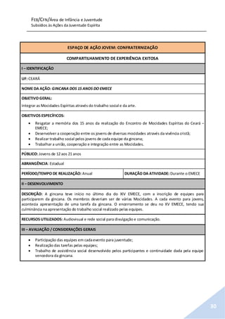 FEB/CFN/Área de Infância e Juventude
Subsídios às Ações da Juventude Espírita
30
ESPAÇO DE AÇÃO JOVEM: CONFRATERNIZAÇÃO
COMPARTILHAMENTO DE EXPERIÊNCIA EXITOSA
I – IDENTIFICAÇÃO
UF: CEARÁ
NOME DA AÇÃO: GINCANA DOS 15 ANOS DO EMECE
OBJETIVO GERAL:
Integrar as Mocidades Espíritas através do trabalho social e da arte.
OBJETIVOS ESPECÍFICOS:
 Resgatar a memória dos 15 anos da realização do Encontro de Mocidades Espíritas do Ceará –
EMECE;
 Desenvolver a cooperação entre os jovens de diversas mocidades através da vivência cristã;
 Realizar trabalho social pelos jovens de cada equipe da gincana;
 Trabalhar a união, cooperação e integração entre as Mocidades.
PÚBLICO: Jovens de 12 aos 21 anos
ABRANGÊNCIA: Estadual
PERÍODO/TEMPO DE REALIZAÇÃO: Anual DURAÇÃO DA ATIVIDADE: Durante o EMECE
II – DESENVOLVIMENTO
DESCRIÇÃO: A gincana teve início no último dia do XIV EMECE, com a inscrição de equipes para
participarem da gincana. Os membros deveriam ser de várias Mocidades. A cada evento para jovens,
acontecia apresentação de uma tarefa da gincana. O encerramento se deu no XV EMECE, tendo sua
culminância na apresentação do trabalho social realizado pelas equipes.
RECURSOS UTILIZADOS: Audiovisual e rede social para divulgação e comunicação.
III – AVALIAÇÃO / CONSIDERAÇÕES GERAIS
 Participação das equipes em cadaevento para juventude;
 Realização das tarefas pelas equipes;
 Trabalho de assistência social desenvolvido pelos participantes e continuidade dada pela equipe
vencedora da gincana.
 