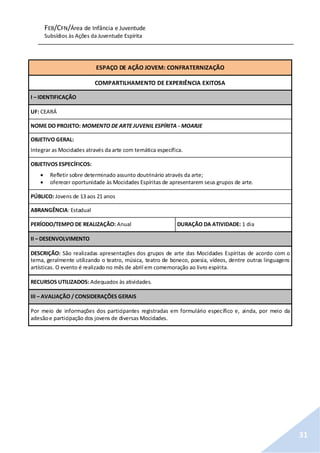 FEB/CFN/Área de Infância e Juventude
Subsídios às Ações da Juventude Espírita
31
ESPAÇO DE AÇÃO JOVEM: CONFRATERNIZAÇÃO
COMPARTILHAMENTO DE EXPERIÊNCIA EXITOSA
I – IDENTIFICAÇÃO
UF: CEARÁ
NOME DO PROJETO: MOMENTO DE ARTE JUVENIL ESPÍRITA - MOARJE
OBJETIVO GERAL:
Integrar as Mocidades através da arte com temática específica.
OBJETIVOS ESPECÍFICOS:
 Refletir sobre determinado assunto doutrinário através da arte;
 oferecer oportunidade às Mocidades Espíritas de apresentarem seus grupos de arte.
PÚBLICO: Jovens de 13 aos 21 anos
ABRANGÊNCIA: Estadual
PERÍODO/TEMPO DE REALIZAÇÃO: Anual DURAÇÃO DA ATIVIDADE: 1 dia
II – DESENVOLVIMENTO
DESCRIÇÃO: São realizadas apresentações dos grupos de arte das Mocidades Espíritas de acordo com o
tema, geralmente utilizando o teatro, música, teatro de boneco, poesia, vídeos, dentre outras linguagens
artísticas. O evento é realizado no mês de abril em comemoração ao livro espírita.
RECURSOS UTILIZADOS: Adequados às atividades.
III – AVALIAÇÃO / CONSIDERAÇÕES GERAIS
Por meio de informações dos participantes registradas em formulário específico e, ainda, por meio da
adesãoe participação dos jovens de diversas Mocidades.
 