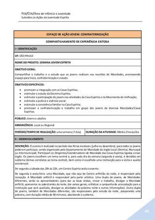 FEB/CFN/Área de Infância e Juventude
Subsídios às Ações da Juventude Espírita
45
ESPAÇO DE AÇÃO JOVEM: CONFRATERNIZAÇÃO
COMPARTILHAMENTO DE EXPERIÊNCIA EXITOSA
I – IDENTIFICAÇÃO
UF: SÃO PAULO
NOME DO PROJETO: SEMANA JOVEM ESPÍRITA
OBJETIVO GERAL:
Compartilhar o trabalho e o estudo que os jovens realizam nas reuniões de Mocidades, promovendo
espaço para troca, confraternizaçãoe estudo.
OBJETIVOS ESPECÍFICOS:
 promover a integração com as Casas Espíritas;
 estimular o estudo da Doutrina Espírita;
 estimular a participação do jovem nas atividades da Casa Espírita e no Movimento de Unificação;
 estimular a prática e vivência social;
 estimular a convivência familiar na Casa Espírita;
 promover a confraternização e trabalho em grupo dos jovens de diversas Mocidades/Casas
Espíritas.
PÚBLICO: Jovense adultos
ABRANGÊNCIA: Local ou Regional
PERÍODO/TEMPO DE REALIZAÇÃO: uma semana (7 dias) DURAÇÃO DA ATIVIDADE: Média 2 horas/dia
II – DESENVOLVIMENTO
DESCRIÇÃO: O evento é realizado no período das férias escolares (julho ou dezembro), para todos os jovens
poderem participar, sendo organizado pelo Departamento de Mocidade do órgão Local (Distrital, Municipal
ou Intermunicipal). Participam os Dirigentes/Coordenadores de Mocidade das Casas Espíritas ligadas a esse
órgão. Os jovens escolhem um tema central e, para cada dia da semana (segunda à sexta), é decidido um
subtema (temas correlatos ao tema central), bem como é escolhida uma instituição para a visita e auxilio
assistencial.
De segunda a sábado das 20h às 22h, um Centro Espírita sedia oevento.
De segunda à sexta-feira: uma Mocidade, que não seja do Centro anfitrião da noite, é responsável pela
recepção. A Mocidade anfitriã é responsável pela parte artística. Uma dupla de jovens, de Mocidades
diferentes, serão os apresentadores (para dar as boas vindas, iniciar o trabalho, divulgar a Mocidade
anfitriã, apresentar os palestrantes da noite, dar avisos gerais, enfatizar a campanha de arrecadação para a
instituição que será auxiliada, divulgar as atividades da próxima noite e outras informações). Outra dupla
de jovens, também de Mocidades diferentes, são responsáveis pelo estudo da noite, preparando uma
palestra, com duração média de 40 minutos, abordando o subtema.
 