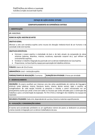 FEB/CFN/Área de Infância e Juventude
Subsídios às Ações da Juventude Espírita
6
ESPAÇO DE AÇÃO JOVEM: ESTUDO
COMPARTILHAMENTO DE EXPERIÊNCIA EXITOSA
I – IDENTIFICAÇÃO
UF: AMAZONAS
NOME DA AÇÃO: MOSTRA DE ARTES
OBJETIVO GERAL:
Oferecer a arte com temática espírita como recurso de elevação intelecto-moral do ser humano e da
sociedade onde está inserido.
OBJETIVOS ESPECÍFICOS:
 Estimular o jovem espírita à criatividade do bom e do belo através da composição de obras
artísticas (poemas, desenhos, músicas, esculturas, expressão corporal etc.), que reflitam os
ensinamentos espíritas;
 fortalecer o trabalhointegração da juventude com os demais trabalhadores da Casa Espírita;
 Proporcionar, na Casa Espírita, espaço para apreciação de trabalhos artísticos.
PÚBLICO: Jovens de 13 a 21 anos
ABRANGÊNCIA: Local – instituiçãoespírita
PERÍODO/TEMPO DE REALIZAÇÃO: 2 semanas DURAÇÃO DA ATIVIDADE: 3 horas por atividade
II – DESENVOLVIMENTO
DESCRIÇÃO: Os jovens escolhem por interesse uma das várias possibilidades de vivência de linguagens
artísticas (artes plásticas; música; literatura; teatro, cinema, dentre outras). Após a escolha, os
evangelizadores de cada equipe iniciarão as pesquisas e estudos a serem estruturados em um
planejamento escrito que prevê a lista com todos os recursos que serão utilizados para a construção dos
trabalhos e para a ornamentação da exposição. Por fim é feita a montagem dos trabalhos nos espaços de
exposição.
RECURSOS UTILIZADOS: Cada ciclo, dependendo de sua área,listará os materiais especificamente.
III – AVALIAÇÃO / CONSIDERAÇÕES GERAIS
O evento será considerado satisfatório se um significativo número de jovens se dedicarem ao processo
criativo visando à integração com os demais trabalhadores da casa.
 