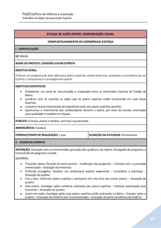 FEB/CFN/Área de Infância e Juventude
Subsídios às Ações da Juventude Espírita
67
ESPAÇO DE AÇÃO JOVEM: COMUNICAÇÃO SOCIAL
COMPARTILHAMENTO DE EXPERIÊNCIA EXITOSA
I – IDENTIFICAÇÃO
UF: BAHIA
NOME DO PROJETO: CONEXÃO JOVEM ESPÍRITA
OBJETIVO GERAL:
Produzir um programa de web rádio para jovens espíritas, tendo como eixo norteador a consciência de ser
Espírito, a autonomia e o protagonismo juvenil.
OBJETIVOS ESPECÍFICOS:
 Estabelecer um canal de comunicação e integração entre as Juventudes Espíritas do Estado da
Bahia;
 socializar com os ouvintes as ações que os jovens espíritas estão construindo em suas Casas
Espíritas;
 esclarecer temasimportantes do Espiritismo junto aos jovens espíritas ouvintes.
 oportunizar o crescimento dos colaboradores durante a tarefa, por meio do estudo, orientação
para qualidade e trabalhoem equipe.
PÚBLICO: Crianças, jovens e adultos, com foco na juventude.
ABRANGÊNCIA: Estadual
PERÍODO/TEMPO DE REALIZAÇÃO: 1 ano DURAÇÃO DA ATIVIDADE: Permanente
II – DESENVOLVIMENTO
DESCRIÇÃO: Gravação com os entrevistados; gravação dos quadros e do roteiro; divulgação do programa;e
transmissão do programa viaweb.
QUADROS:
 Trocando ideias: Decisão do tema central – Confecção das perguntas – Contato com a juventude
entrevistada – Gravação da entrevista
 Profissão evangelho: Escolher um profissional espírita experiente – Convidá-lo a participar –
Gravação do quadro
 Fica a dica: Estimular jovens espíritas a pensarem em uma dica aos outros jovens – Gravação do
quadro
 Arte jovem: Investigar ações artísticas realizadas por jovens espíritas – Solicitar autorização para
transmitir – Gravação do quadro
 Jovem em ação: Investigar ações que jovens espíritas estão realizando na Bahia – Estudar sobre o
projeto – Gravação da matéria com osentrevistados – Gravação da parte jornalística da matéria
 