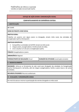 FEB/CFN/Área de Infância e Juventude
Subsídios às Ações da Juventude Espírita
69
ESPAÇO DE AÇÃO JOVEM: COMUNICAÇÃO SOCIAL
COMPARTILHAMENTO DE EXPERIÊNCIA EXITOSA
I – IDENTIFICAÇÃO
UF: CEARÁ
NOME DO PROJETO: REDE SOCIAL
OBJETIVO GERAL:
Trabalhar em parceria com alguns jovens na divulgação, através mídia social, das atividades de
evangelização espírita infantojuvenil.
OBJETIVOS ESPECÍFICOS:
 Compartilhar as atividades da CIJ/FEEC através da mídia social;
 integrar jovens, evangelizadores e família através da mídia;
 criar e atualizar um site para a evangelização espírita.
PÚBLICO: Evangelizadorese jovens
ABRANGÊNCIA: Regional
PERÍODO/TEMPO DE REALIZAÇÃO: Anual DURAÇÃO DA ATIVIDADE: atualização constante
II – DESENVOLVIMENTO
DESCRIÇÃO: Utiliza-se as ferramentas da rede social para divulgação das atividades da Evangelização
Espírita Infantojuvenil e da família, além de integrar evangelizadores, família e jovens locais e de outras
localidades.
RECURSOS UTILIZADOS: Recursos audiovisuais.
III – AVALIAÇÃO / CONSIDERAÇÕES GERAIS
Por meio do acessoe retorno na participação doseventos divulgados na mídia social.
 