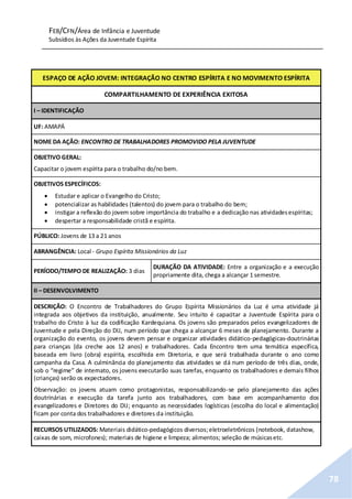 FEB/CFN/Área de Infância e Juventude
Subsídios às Ações da Juventude Espírita
78
ESPAÇO DE AÇÃO JOVEM: INTEGRAÇÃO NO CENTRO ESPÍRITA E NO MOVIMENTO ESPÍRITA
COMPARTILHAMENTO DE EXPERIÊNCIA EXITOSA
I – IDENTIFICAÇÃO
UF: AMAPÁ
NOME DA AÇÃO: ENCONTRO DE TRABALHADORES PROMOVIDO PELA JUVENTUDE
OBJETIVO GERAL:
Capacitar o jovem espírita para o trabalho do/no bem.
OBJETIVOS ESPECÍFICOS:
 Estudar e aplicar o Evangelho do Cristo;
 potencializar as habilidades (talentos) do jovem para o trabalho do bem;
 instigar a reflexão do jovem sobre importância do trabalho e a dedicação nas atividadesespíritas;
 despertar a responsabilidade cristã e espírita.
PÚBLICO: Jovens de 13 a 21 anos
ABRANGÊNCIA: Local - Grupo Espírita Missionários da Luz
PERÍODO/TEMPO DE REALIZAÇÃO: 3 dias
DURAÇÃO DA ATIVIDADE: Entre a organização e a execução
propriamente dita, chega a alcançar 1 semestre.
II – DESENVOLVIMENTO
DESCRIÇÃO: O Encontro de Trabalhadores do Grupo Espírita Missionários da Luz é uma atividade já
integrada aos objetivos da instituição, anualmente. Seu intuito é capacitar a Juventude Espírita para o
trabalho do Cristo à luz da codificação Kardequiana. Os jovens são preparados pelos evangelizadores de
Juventude e pela Direção do DIJ, num período que chega a alcançar 6 meses de planejamento. Durante a
organização do evento, os jovens devem pensar e organizar atividades didático-pedagógicas-doutrinárias
para crianças (da creche aos 12 anos) e trabalhadores. Cada Encontro tem uma temática específica,
baseada em livro (obra) espírita, escolhida em Diretoria, e que será trabalhada durante o ano como
campanha da Casa. A culminância do planejamento das atividades se dá num período de três dias, onde,
sob o “regime” de internato, os jovens executarão suas tarefas, enquanto os trabalhadores e demais filhos
(crianças) serão os expectadores.
Observação: os jovens atuam como protagonistas, responsabilizando-se pelo planejamento das ações
doutrinárias e execução da tarefa junto aos trabalhadores, com base em acompanhamento dos
evangelizadores e Diretores do DIJ; enquanto as necessidades logísticas (escolha do local e alimentação)
ficam por conta dos trabalhadores e diretores da instituição.
RECURSOS UTILIZADOS: Materiais didático-pedagógicos diversos;eletroeletrônicos (notebook, datashow,
caixas de som, microfones); materiais de higiene e limpeza; alimentos; seleção de músicasetc.
 