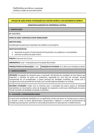 FEB/CFN/Área de Infância e Juventude
Subsídios às Ações da Juventude Espírita
80
ESPAÇO DE AÇÃO JOVEM: INTEGRAÇÃO NO CENTRO ESPÍRITA E NO MOVIMENTO ESPÍRITA
COMPARTILHAMENTO DE EXPERIÊNCIA EXITOSA
I – IDENTIFICAÇÃO
UF: AMAZONAS
NOME DA AÇÃO: CAMPANHA JOVEM TRABALHADOR
OBJETIVO GERAL:
Sensibilização do jovem para importância do trabalho na Casa Espírita.
OBJETIVOS ESPECÍFICOS:
 Apresentar ao jovem o funcionamento da Casa Espírita, seus objetivose suas atividades;
 estimular as práticas da ação no bem.
PÚBLICO: Jovens de 13 a 21 anos
ABRANGÊNCIA: Local – Instituição Espírita Fundação Allan Kardec
PERÍODO/TEMPO DE REALIZAÇÃO: 1 mês DURAÇÃO DA ATIVIDADE: 1h e 20min por atividade escolhida
II – DESENVOLVIMENTO
DESCRIÇÃO: Divulgação da campanha para a Juventude. Distribuição das atividades da Casa Espírita que
despertem o interesse do jovem em conhecê-las, registradas em uma ficha de inscrição. Sempre
acompanhado de um evangelizador, o jovem participa das atividades escolhidas, de acordo com o
cronograma de visitas previamente acertado com a coordenação da atividade a ser visitada.
RECURSOS UTILIZADOS: Folder com as diretrizes para a orientação dos jovens quanto às atividades
desenvolvidas na Casa Espírita; cartaz de divulgação da campanha; crachá para identificação do jovem;
ficha de inscrição nas atividades vinculadas à campanha.
III – AVALIAÇÃO / CONSIDERAÇÕES GERAIS
O evento será considerado satisfatório se um significativo número de jovens se inscrever para as visitas e
se, durante a visita, os jovens demonstrarem compreender o objetivo e o modo de funcionamento da
atividade que participaram, sentindo-se estimulados/envolvidosem desempenhar o trabalho do bem.
 
