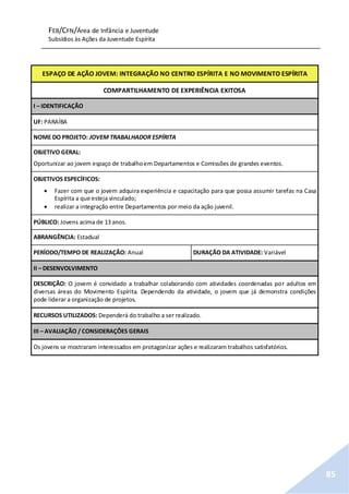 FEB/CFN/Área de Infância e Juventude
Subsídios às Ações da Juventude Espírita
85
ESPAÇO DE AÇÃO JOVEM: INTEGRAÇÃO NO CENTRO ESPÍRITA E NO MOVIMENTO ESPÍRITA
COMPARTILHAMENTO DE EXPERIÊNCIA EXITOSA
I – IDENTIFICAÇÃO
UF: PARAÍBA
NOME DO PROJETO: JOVEM TRABALHADOR ESPÍRITA
OBJETIVO GERAL:
Oportunizar ao jovem espaço de trabalhoem Departamentos e Comissões de grandes eventos.
OBJETIVOS ESPECÍFICOS:
 Fazer com que o jovem adquira experiência e capacitação para que possa assumir tarefas na Casa
Espírita a que esteja vinculado;
 realizar a integração entre Departamentos por meio da ação juvenil.
PÚBLICO: Jovens acima de 13 anos.
ABRANGÊNCIA: Estadual
PERÍODO/TEMPO DE REALIZAÇÃO: Anual DURAÇÃO DA ATIVIDADE: Variável
II – DESENVOLVIMENTO
DESCRIÇÃO: O jovem é convidado a trabalhar colaborando com atividades coordenadas por adultos em
diversas áreas do Movimento Espírita. Dependendo da atividade, o jovem que já demonstra condições
pode liderar a organização de projetos.
RECURSOS UTILIZADOS: Dependerá do trabalho a ser realizado.
III – AVALIAÇÃO / CONSIDERAÇÕES GERAIS
Os jovens se mostraram interessados em protagonizar ações e realizaram trabalhos satisfatórios.
 