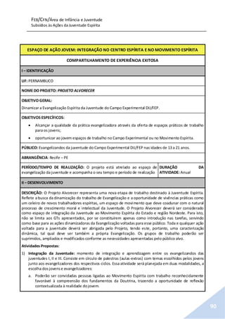 FEB/CFN/Área de Infância e Juventude
Subsídios às Ações da Juventude Espírita
90
ESPAÇO DE AÇÃO JOVEM: INTEGRAÇÃO NO CENTRO ESPÍRITA E NO MOVIMENTO ESPÍRITA
COMPARTILHAMENTO DE EXPERIÊNCIA EXITOSA
I – IDENTIFICAÇÃO
UF: PERNAMBUCO
NOME DO PROJETO: PROJETO ALVORECER
OBJETIVO GERAL:
Dinamizar a Evangelização Espírita da Juventude do Campo Experimental DIJ/FEP.
OBJETIVOS ESPECÍFICOS:
 Alcançar a qualidade da prática evangelizadora através da oferta de espaços práticos de trabalho
para os jovens;
 oportunizar ao jovem espaços de trabalho no Campo Experimental ou no Movimento Espírita.
PÚBLICO: Evangelizandos da juventude do Campo Experimental DIJ/FEP nas idades de 13 a 21 anos.
ABRANGÊNCIA: Recife – PE
PERÍODO/TEMPO DE REALIZAÇÃO: O projeto está atrelado ao espaço de
evangelização da juventude e acompanha o seu tempo e período de realização
DURAÇÃO DA
ATIVIDADE: Anual
II – DESENVOLVIMENTO
DESCRIÇÃO: O Projeto Alvorecer representa uma nova etapa de trabalho destinado à Juventude Espírita.
Reflete a busca da dinamização do trabalho de Evangelização e a oportunidade de vivências práticas como
um celeiro de novos trabalhadores espíritas, um espaço de movimento que deve coadunar com o natural
processo de crescimento moral e intelectual da Juventude. O Projeto Alvorecer deverá ser considerado
como espaço de integração da Juventude ao Movimento Espírita do Estado e região Nordeste. Para isto,
não se limita aos GTs apresentados, por se constituírem apenas como introdução nas tarefas, servindo
como base para as ações dinamizadoras da Evangelização voltadas para esse público. Toda e qualquer ação
voltada para a juventude deverá ser abrigada pelo Projeto, tendo este, portanto, uma caracterização
dinâmica, tal qual deve ser também a própria Evangelização. Os grupos de trabalho poderão ser
suprimidos, ampliados e modificados conforme as necessidades apresentadas pelo público alvo.
Atividades Propostas:
1) Integração da Juventude: momento de integração e aprendizagem entre os evangelizandos das
juventudes I, II e III. Consiste em círculo de palestras (aulas-extras) com temas escolhidos pelos jovens
junto aos evangelizadores dos respectivos ciclos. Essa atividade será planejada em duas modalidades, a
escolha dosjovense evangelizadores:
a. Poderão ser convidadas pessoas ligadas ao Movimento Espírita com trabalho reconhecidamente
favorável à compreensão dos fundamentos da Doutrina, trazendo a oportunidade de reflexão
contextualizada à realidade dojovem.
 