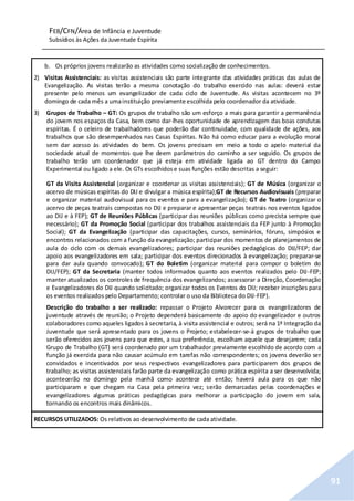 FEB/CFN/Área de Infância e Juventude
Subsídios às Ações da Juventude Espírita
91
b. Os próprios jovens realizarão as atividades como socialização de conhecimentos.
2) Visitas Assistenciais: as visitas assistenciais são parte integrante das atividades práticas das aulas de
Evangelização. As visitas terão a mesma conotação do trabalho exercido nas aulas: deverá estar
presente pelo menos um evangelizador de cada ciclo de Juventude. As visitas acontecem no 3º
domingo de cada mês a umainstituição previamente escolhida pelo coordenador da atividade.
3) Grupos de Trabalho – GT: Os grupos de trabalho são um esforço a mais para garantir a permanência
do jovem nos espaços da Casa, bem como dar-lhes oportunidade de aprendizagem das boas condutas
espíritas. É o celeiro de trabalhadores que poderão dar continuidade, com qualidade de ações, aos
trabalhos que são desempenhados nas Casas Espíritas. Não há como educar para a evolução moral
sem dar acesso às atividades do bem. Os jovens precisam em meio a todo o apelo material da
sociedade atual de momentos que lhe deem parâmetros do caminho a ser seguido. Os grupos de
trabalho terão um coordenador que já esteja em atividade ligada ao GT dentro do Campo
Experimental ou ligado a ele. Os GTs escolhidose suas funções estão descritas a seguir:
GT da Visita Assistencial (organizar e coordenar as visitas assistenciais); GT de Música (organizar o
acervo de músicas espíritas do DIJ e divulgar a música espírita);GT de Recursos Audiovisuais (preparar
e organizar material audiovisual para os eventos e para a evangelização); GT de Teatro (organizar o
acervo de peças teatrais compostas no DIJ e preparar e apresentar peças teatrais nos eventos ligados
ao DIJ e à FEP); GT de Reuniões Públicas (participar das reuniões públicas como precista sempre que
necessário); GT da Promoção Social (participar dos trabalhos assistenciais da FEP junto à Promoção
Social); GT da Evangelização (participar das capacitações, cursos, seminários, fóruns, simpósios e
encontros relacionados com a função da evangelização; participar dos momentos de planejamentos de
aula do ciclo com os demais evangelizadores; participar das reuniões pedagógicas do DIJ/FEP; dar
apoio aos evangelizadores em sala; participar dos eventos direcionados à evangelização; preparar-se
para dar aula quando convocado); GT do Boletim (organizar material para compor o boletim do
DIJ/FEP); GT da Secretaria (manter todos informados quanto aos eventos realizados pelo DIJ-FEP;
manter atualizados os controles de frequência dos evangelizandos; assessorar a Direção, Coordenação
e Evangelizadores do DIJ quando solicitado; organizar todos os Eventos do DIJ; receber inscrições para
os eventos realizados pelo Departamento; controlar o uso da Biblioteca do DIJ-FEP).
Descrição do trabalho a ser realizado: repassar o Projeto Alvorecer para os evangelizadores de
juventude através de reunião; o Projeto dependerá basicamente do apoio do evangelizador e outros
colaboradores como aqueles ligados à secretaria, à visita assistencial e outros; será na 1ª Integração da
Juventude que será apresentado para os jovens o Projeto; estabelecer-se-á grupos de trabalho que
serão oferecidos aos jovens para que estes, a sua preferência, escolham aquele que desejarem; cada
Grupo de Trabalho (GT) será coordenado por um trabalhador previamente escolhido de acordo com a
função já exercida para não causar acúmulo em tarefas não correspondentes; os jovens deverão ser
convidados e incentivados por seus respectivos evangelizadores para participarem dos grupos de
trabalho; as visitas assistenciais farão parte da evangelização como prática espírita a ser desenvolvida;
acontecerão no domingo pela manhã como acontece até então; haverá aula para os que não
participaram e que chegam na Casa pela primeira vez; serão demarcadas pelas coordenações e
evangelizadores algumas práticas pedagógicas para melhorar a participação do jovem em sala,
tornando os encontros mais dinâmicos.
RECURSOS UTILIZADOS: Os relativos ao desenvolvimento de cada atividade.
 