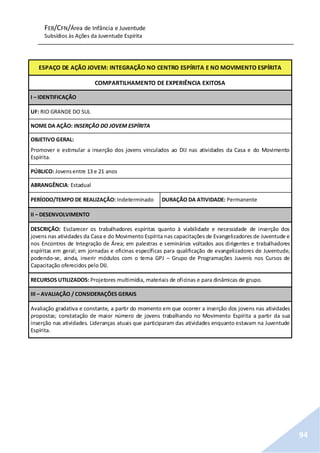 FEB/CFN/Área de Infância e Juventude
Subsídios às Ações da Juventude Espírita
94
ESPAÇO DE AÇÃO JOVEM: INTEGRAÇÃO NO CENTRO ESPÍRITA E NO MOVIMENTO ESPÍRITA
COMPARTILHAMENTO DE EXPERIÊNCIA EXITOSA
I – IDENTIFICAÇÃO
UF: RIO GRANDE DO SUL
NOME DA AÇÃO: INSERÇÃO DO JOVEM ESPÍRITA
OBJETIVO GERAL:
Promover e estimular a inserção dos jovens vinculados ao DIJ nas atividades da Casa e do Movimento
Espírita.
PÚBLICO: Jovensentre 13 e 21 anos
ABRANGÊNCIA: Estadual
PERÍODO/TEMPO DE REALIZAÇÃO: Indeterminado DURAÇÃO DA ATIVIDADE: Permanente
II – DESENVOLVIMENTO
DESCRIÇÃO: Esclarecer os trabalhadores espíritas quanto à viabilidade e necessidade de inserção dos
jovens nas atividades da Casa e do Movimento Espírita nas capacitações de Evangelizadores de Juventude e
nos Encontros de Integração de Área; em palestras e seminários voltados aos dirigentes e trabalhadores
espíritas em geral; em jornadas e oficinas específicas para qualificação de evangelizadores de Juventude,
podendo-se, ainda, inserir módulos com o tema GPJ – Grupo de Programações Juvenis nos Cursos de
Capacitação oferecidos pelo DIJ.
RECURSOS UTILIZADOS: Projetores multimídia, materiais de oficinas e para dinâmicas de grupo.
III – AVALIAÇÃO / CONSIDERAÇÕES GERAIS
Avaliação gradativa e constante, a partir do momento em que ocorrer a inserção dos jovens nas atividades
propostas; constatação de maior número de jovens trabalhando no Movimento Espírita a partir da sua
inserção nas atividades. Lideranças atuais que participaram das atividades enquanto estavam na Juventude
Espírita.
 