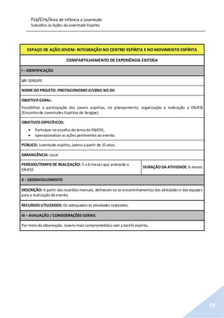 FEB/CFN/Área de Infância e Juventude
Subsídios às Ações da Juventude Espírita
98
ESPAÇO DE AÇÃO JOVEM: INTEGRAÇÃO NO CENTRO ESPÍRITA E NO MOVIMENTO ESPÍRITA
COMPARTILHAMENTO DE EXPERIÊNCIA EXITOSA
I – IDENTIFICAÇÃO
UF: SERGIPE
NOME DO PROJETO: PROTAGONISMO JUVENIL NO DIJ
OBJETIVO GERAL:
Possibilitar a participação dos jovens espíritas, no planejamento, organização e realização o ENJESE
(Encontro de Juventudes Espíritas de Sergipe).
OBJETIVOS ESPECÍFICOS:
 Participar na escolha do tema do ENJESE;
 operacionalizar as ações pertinentes ao evento.
PÚBLICO: Juventude espírita, jovens a partir de 15 anos.
ABRANGÊNCIA: Local
PERÍODO/TEMPO DE REALIZAÇÃO: 5 a 6 meses que antecede o
ENJESE
DURAÇÃO DA ATIVIDADE: 6 meses
II – DESENVOLVIMENTO
DESCRIÇÃO: A partir das reuniões mensais, delineiam-se os encaminhamentos das atividadese das equipes
para a realização do evento.
RECURSOS UTILIZADOS: Os adequados às atividades realizadas.
III – AVALIAÇÃO / CONSIDERAÇÕES GERAIS
Por meio da observação. Jovens mais comprometidos com a tarefa espírita.
 