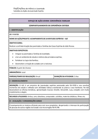 FEB/CFN/Área de Infância e Juventude
Subsídios às Ações da Juventude Espírita
99
ESPAÇO DE AÇÃO JOVEM: CONVIVÊNCIA FAMILIAR
COMPARTILHAMENTO DE EXPERIÊNCIA EXITOSA
I – IDENTIFICAÇÃO
UF: PARAÍBA
NOME DA AÇÃO/PROJETO: ACAMPAMENTO DE JUVENTUDES ESPÍRITAS – AJE
OBJETIVO GERAL:
Realizar a confraternização das juventudes e famílias das Casas Espíritas de João Pessoa.
OBJETIVOS ESPECÍFICOS:
 Integrar as juventudes e famílias da localidade;
 criar um ambiente de estudoe vivência dos princípiosespíritas;
 fortalecer os laços dasfamílias;
 desenvolver a relação de cuidado com a natureza.
PÚBLICO: A partir de 13 anos
ABRANGÊNCIA: Local
PERÍODO/TEMPO DE REALIZAÇÃO: Anual DURAÇÃO DA ATIVIDADE: 2 dias
II – DESENVOLVIMENTO
DESCRIÇÃO: O AJE é um encontro de juventudes espíritas promovido pelo DIJ-FEPB e visa conciliar
momentos de estudo e reflexão com atividades lúdicas envolvendo os jovens e seus familiares. No AJE
desenvolvem-se oficinas temáticas, apresentação musical, CineAJE, GincanAJE, Luau, estações com muito
envolvimento e alegria.
RECURSOS UTILIZADOS: ônibus, som, datashow, computador, colchões, materiais didáticos, filmes etc.
III – AVALIAÇÃO / CONSIDERAÇÕES GERAIS
O acampamento se mostrou eficiente para com seus propósitos, despertando o interesse de participação
de pessoas de outras regiões do Estado e da microrregião PB-PE-RN.
 