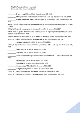 FEB/CFN/Área de Infância e Juventude
Subsídios às Ações da Juventude Espírita
101
__________.O que é o espiritismo. 54.ed. Rio de Janeiro: FEB, 2006.
__________.Obras póstumas. Tradução de Guillon Ribeiro. 1. ed. esp. Rio de Janeiro: FEB, 2005b.
__________.Viagem Espírita em 1862: e outras viagens de Allan Kardec. 2. ed. Rio de Janeiro: FEB,
2011.
NOVAES, Regina e MELLO, Cecília. Jovens do Rio. Rio de Janeiro, Comunicações do ISER, n. 57, ano
21, 2002
PERALVA, Martins. O pensamento de Emmanuel, 8.ed. Rio de Janeiro: FEB, 2007
SENGE, Peter. A quinta disciplina : arte, teoria e prática da organização da aprendizagem. 23.ed.
Rio de Janeiro : Best Seller, 2008.
VINÍCIUS. Renovação pela Educação. In: O mestre na educação. 10. ed. Rio de Janeiro: FEB, 2009.
XAVIER, F. C./pelo Espírito André Luiz. Agenda cristã. 42. ed. Rio de Janeiro: FEB, 2005.
__________. Conduta espírita. 29. ed. Rio de Janeiro: FEB, 2006a.
XAVIER, F. C./pelo Espírito Emmanuel. Caminho, verdade e vida. 1. ed. esp. Rio de Janeiro: FEB,
2010.
__________. Fonte viva. 34. ed. Rio de Janeiro: FEB, 2006b.
__________. Pão nosso. 27. ed. Rio de Janeiro: FEB, 2006c.
__________. Necessidade da Educação Pura e Simples. In: Emmanuel. 27. ed. Rio de Janeiro: FEB,
2009.
__________. O consolador. 26. ed. Rio de Janeiro: FEB, 2006.
__________. Pão nosso. 1. ed. esp. Rio de Janeiro: FEB, 2010.
__________. Pensamento e Vida. 18ed. Rio de Janeiro: FEB, 2008.
__________. Religião dos Espíritos. 21. ed. Rio de Janeiro: FEB, 2010.
XAVIER, F. C./pelo Espírito Meimei. Pai Nosso. 9 ed. Rio de Janeiro: FEB, 1986.
XAVIER, F. C./por diversos Espíritos. Correio Fraterno. 6. ed. Rio de Janeiro: FEB, 2010.
 