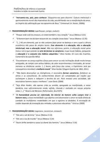 FEB/CFN/Área de Infância e Juventude
Subsídios às Ações da Juventude Espírita
15
 “Instruamo-nos, pois, para conhecer. Eduquemo-nos para discernir. Cultura intelectual e
aprimoramento moral são imperativos da vida, possibilitando-nos a manifestação do amor,
no império da sublimação que nos aproxima de Deus.” Emmanuel (in: Xavier, 2006b)
 TRANSFORMAÇÃO MORAL (aperfeiçoar, corrigir, evoluir):
 “Porque onde está teu tesouro, aí estará também o teu coração.” Jesus (Mateus 6:21)
 “O homem bom tira do bom tesouro de seu coração coisas boas.” Jesus (Mateus 12:35)
 “[...] Há um elemento, que se não costuma fazer pesar na balança e sem o qual a ciência
econômica não passa de simples teoria. Esse elemento é a educação, não a educação
intelectual, mas a educação moral. Não nos referimos, porém, à educação moral pelos
livros e sim à que consiste na arte de formar os caracteres, à que incute hábitos, porquanto
a educação é o conjunto dos hábitos adquiridos.” Allan Kardec (O Livro dos Espíritos,
Comentário da questão 685a)
 “Encontraram na crença espírita a força para vencer as más inclinações desde muito tempo
arraigadas, de romper com velhos hábitos, de calar ressentimentos e inimizades, de tornar
menores as distâncias sociais. [...] Assim, pela força das coisas, o Espiritismo terá por
consequência inevitável a melhoria moral.” Allan Kardec (Viagem Espírita de 1862, 2011)
 “Não basta desenvolver as inteligências, é necessário formar caracteres, fortalecer as
almas e as consciências. Os conhecimentos devem ser completados por noções que
esclareçam o futuro e indiquem o destino do ser. Para renovar uma sociedade, são
necessários homens novos e melhores”. Leon Denis (2008)
 “Seja Allan Kardec, não apenas crido ou sentido, apregoado ou manifestado, a nossa
bandeira, mas suficientemente vivido, sofrido, chorado e realizado em nossas próprias
vidas. [...].” Bezerra de Menezes (Reformador, dez/1975)
 “A Humanidade precisa ser reformada. Do interior do homem velho cumpre tirar o
homem novo, a nova mentalidade cujo objetivo será desenvolver o amor na razão direta do
combate às multiformes modalidades em que o egoísmo se desdobra. A renovação do
caráter depende da renovação dos métodos e processos educativos.” Vinícius (2009)
 TRANSFORMAÇÃO SOCIAL (regenerar, reconstruir, renovar):
 “Vós sois o sal da terra.” Jesus (Mateus 5:13)
 “Vós sois a luz do mundo.” Jesus (Mateus 5:14)
 “Assim brilhe também a vossa luz diante dos homens.” Jesus (Mateus 5:16)
 