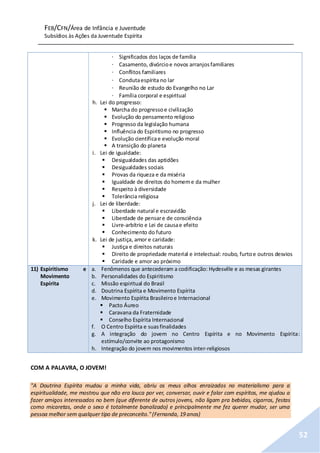 FEB/CFN/Área de Infância e Juventude
Subsídios às Ações da Juventude Espírita
52
· Significados dos laços de família
· Casamento, divórcioe novos arranjosfamiliares
· Conflitos familiares
· Condutaespírita no lar
· Reunião de estudo do Evangelho no Lar
· Família corporal e espiritual
h. Lei do progresso:
 Marcha do progressoe civilização
 Evolução do pensamento religioso
 Progresso da legislação humana
 Influência do Espiritismo no progresso
 Evolução científicae evolução moral
 A transição do planeta
i. Lei de igualdade:
 Desigualdades das aptidões
 Desigualdades sociais
 Provas da riqueza e da miséria
 Igualdade de direitos do homeme da mulher
 Respeito à diversidade
 Tolerância religiosa
j. Lei de liberdade:
 Liberdade natural e escravidão
 Liberdade de pensare de consciência
 Livre-arbítrio e Lei de causae efeito
 Conhecimento do futuro
k. Lei de justiça, amor e caridade:
 Justiça e direitos naturais
 Direito de propriedade material e intelectual: roubo, furtoe outros desvios
 Caridade e amor ao próximo
11) Espiritismo e
Movimento
Espírita
a. Fenômenos que antecederam a codificação: Hydesville e as mesas girantes
b. Personalidades do Espiritismo
c. Missão espiritual do Brasil
d. Doutrina Espírita e Movimento Espírita
e. Movimento Espírita Brasileiroe Internacional
 Pacto Áureo
 Caravana da Fraternidade
 Conselho Espírita Internacional
f. O Centro Espírita e suasfinalidades
g. A integração do jovem no Centro Espírita e no Movimento Espírita:
estímulo/convite ao protagonismo
h. Integração do jovem nos movimentos inter-religiosos
COM A PALAVRA, O JOVEM!
"A Doutrina Espírita mudou a minha vida, abriu os meus olhos enraizados no materialismo para a
espiritualidade, me mostrou que não era louca por ver, conversar, ouvir e falar com espíritos, me ajudou a
fazer amigos interessados no bem (que diferente de outros jovens, não ligam pra bebidas, cigarros, festas
como micaretas, onde o sexo é totalmente banalizado) e principalmente me fez querer mudar, ser uma
pessoa melhor sem qualquer tipo de preconceito." (Fernanda, 19 anos)
 