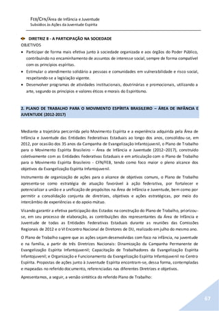 FEB/CFN/Área de Infância e Juventude
Subsídios às Ações da Juventude Espírita
67
DIRETRIZ 8 - A PARTICIPAÇÃO NA SOCIEDADE
OBJETIVOS
 Participar de forma mais efetiva junto à sociedade organizada e aos órgãos do Poder Público,
contribuindo no encaminhamento de assuntos de interesse social, sempre de forma compatível
com os princípios espíritas.
 Estimular o atendimento solidário a pessoas e comunidades em vulnerabilidade e risco social,
respeitando-se a legislação vigente.
 Desenvolver programas de atividades institucionais, doutrinárias e promocionais, utilizando a
arte, segundo os princípios e valores éticos e morais do Espiritismo.
2. PLANO DE TRABALHO PARA O MOVIMENTO ESPÍRITA BRASILEIRO – ÁREA DE INFÂNCIA E
JUVENTUDE (2012-2017)
Mediante a trajetória percorrida pelo Movimento Espírita e a experiência adquirida pela Área de
Infância e Juventude das Entidades Federativas Estaduais ao longo dos anos, consolidou-se, em
2012, por ocasião dos 35 anos da Campanha de Evangelização Infantojuvenil, o Plano de Trabalho
para o Movimento Espírita Brasileiro – Área de Infância e Juventude (2012–2017), construído
coletivamente com as Entidades Federativas Estaduais e em articulação com o Plano de Trabalho
para o Movimento Espírita Brasileiro - CFN/FEB, tendo como foco maior o pleno alcance dos
objetivos da Evangelização Espírita Infantojuvenil.
Instrumento de organização de ações para o alcance de objetivos comuns, o Plano de Trabalho
apresenta-se como estratégia de atuação favorável à ação federativa, por fortalecer e
potencializar a união e a unificação de propósitos na Área de Infância e Juventude, bem como por
permitir a consolidação conjunta de diretrizes, objetivos e ações estratégicas, por meio do
intercâmbio de experiências e do apoio mútuo.
Visando garantir a efetiva participação dos Estados na construção do Plano de Trabalho, priorizou-
se, em seu processo de elaboração, as contribuições dos representantes da Área de Infância e
Juventude de todas as Entidades Federativas Estaduais durante as reuniões das Comissões
Regionais de 2012 e o VI Encontro Nacional de Diretores de DIJ, realizado em julho do mesmo ano.
O Plano de Trabalho sugere que as ações sejam desenvolvidas com foco na infância, na juventude
e na família, a partir de três Diretrizes Nacionais: Dinamização da Campanha Permanente de
Evangelização Espírita Infantojuvenil; Capacitação de Trabalhadores da Evangelização Espírita
Infantojuvenil; e Organização e Funcionamento da Evangelização Espírita Infantojuvenil no Centro
Espírita. Propostas de ações junto à Juventude Espírita encontram-se, dessa forma, contempladas
e mapeadas no referido documento, referenciadas nas diferentes Diretrizes e objetivos.
Apresentamos, a seguir, a versão sintética do referido Plano de Trabalho:
 
