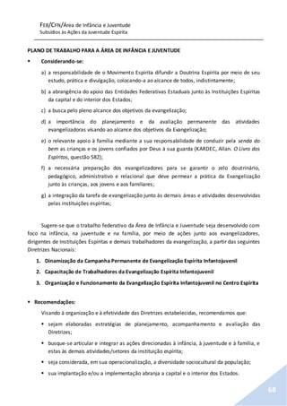 FEB/CFN/Área de Infância e Juventude
Subsídios às Ações da Juventude Espírita
68
PLANO DE TRABALHO PARA A ÁREA DE INFÂNCIA E JUVENTUDE
 Considerando-se:
a) a responsabilidade de o Movimento Espírita difundir a Doutrina Espírita por meio de seu
estudo, prática e divulgação, colocando-a ao alcance de todos, indistintamente;
b) a abrangência do apoio das Entidades Federativas Estaduais junto às Instituições Espíritas
da capital e do interior dos Estados;
c) a busca pelo pleno alcance dos objetivos da evangelização;
d) a importância do planejamento e da avaliação permanente das atividades
evangelizadoras visando ao alcance dos objetivos da Evangelização;
e) o relevante apoio à família mediante a sua responsabilidade de conduzir pela senda do
bem as crianças e os jovens confiados por Deus à sua guarda (KARDEC, Allan. O Livro dos
Espíritos, questão 582);
f) a necessária preparação dos evangelizadores para se garantir o zelo doutrinário,
pedagógico, administrativo e relacional que deve permear a prática da Evangelização
junto às crianças, aos jovens e aos familiares;
g) a integração da tarefa de evangelização junto às demais áreas e atividades desenvolvidas
pelas instituições espíritas;
Sugere-se que o trabalho federativo da Área de Infância e Juventude seja desenvolvido com
foco na infância, na juventude e na família, por meio de ações junto aos evangelizadores,
dirigentes de Instituições Espíritas e demais trabalhadores da evangelização, a partir das seguintes
Diretrizes Nacionais:
1. Dinamização da Campanha Permanente de Evangelização Espírita Infantojuvenil
2. Capacitação de Trabalhadores da Evangelização Espírita Infantojuvenil
3. Organização e Funcionamento da Evangelização Espírita Infantojuvenil no Centro Espírita
 Recomendações:
Visando à organização e à efetividade das Diretrizes estabelecidas, recomendamos que:
 sejam elaboradas estratégias de planejamento, acompanhamento e avaliação das
Diretrizes;
 busque-se articular e integrar as ações direcionadas à infância, à juventude e à família, e
estas às demais atividades/setores da instituição espírita;
 seja considerada, em sua operacionalização, a diversidade sociocultural da população;
 sua implantação e/ou a implementação abranja a capital e o interior dos Estados.
 