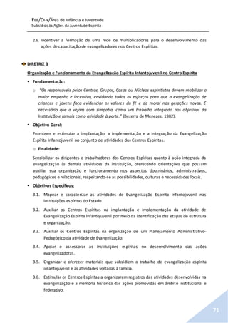 FEB/CFN/Área de Infância e Juventude
Subsídios às Ações da Juventude Espírita
71
2.6. Incentivar a formação de uma rede de multiplicadores para o desenvolvimento das
ações de capacitação de evangelizadores nos Centros Espíritas.
DIRETRIZ 3
Organização e Funcionamento da Evangelização Espírita Infantojuvenil no Centro Espírita
 Fundamentação:
o “Os responsáveis pelos Centros, Grupos, Casas ou Núcleos espiritistas devem mobilizar o
maior empenho e incentivo, envidando todos os esforços para que a evangelização de
crianças e jovens faça evidenciar os valores da fé e da moral nas gerações novas. É
necessário que a vejam com simpatia, como um trabalho integrado nos objetivos da
Instituição e jamais como atividade à parte.” (Bezerra de Menezes, 1982).
 Objetivo Geral:
Promover e estimular a implantação, a implementação e a integração da Evangelização
Espírita Infantojuvenil no conjunto de atividades dos Centros Espíritas.
o Finalidade:
Sensibilizar os dirigentes e trabalhadores dos Centros Espíritas quanto à ação integrada da
evangelização às demais atividades da instituição, oferecendo orientações que possam
auxiliar sua organização e funcionamento nos aspectos doutrinários, administrativos,
pedagógicos e relacionais, respeitando-se as possibilidades, culturas e necessidades locais.
 Objetivos Específicos:
3.1. Mapear e caracterizar as atividades de Evangelização Espírita Infantojuvenil nas
instituições espíritas do Estado.
3.2. Auxiliar os Centros Espíritas na implantação e implementação da atividade de
Evangelização Espírita Infantojuvenil por meio da identificação das etapas de estrutura
e organização.
3.3. Auxiliar os Centros Espíritas na organização de um Planejamento Administrativo-
Pedagógico da atividade de Evangelização.
3.4. Apoiar e assessorar as instituições espíritas no desenvolvimento das ações
evangelizadoras.
3.5. Organizar e oferecer materiais que subsidiem o trabalho de evangelização espírita
infantojuvenil e as atividades voltadas à família.
3.6. Estimular os Centros Espíritas a organizarem registros das atividades desenvolvidas na
evangelização e a memória histórica das ações promovidas em âmbito institucional e
federativo.
 