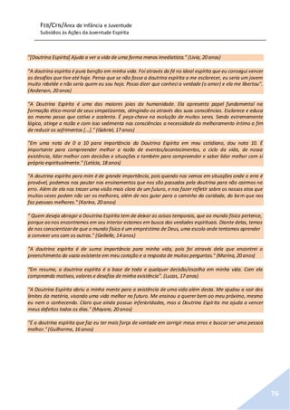 FEB/CFN/Área de Infância e Juventude
Subsídios às Ações da Juventude Espírita
76
"[Doutrina Espírita] Ajuda a ver a vida de uma forma menos imediatista." (Livia, 20 anos)
"A doutrina espírita é pura benção em minha vida. Foi através da fé no ideal espírita que eu consegui vencer
os desafios que tive até hoje. Penso que se não fosse a doutrina espírita a me esclarecer, eu seria um jovem
muito rebelde e não seria quem eu sou hoje. Posso dizer que conheci a verdade (o amor) e ela me libertou".
(Anderson, 20 anos)
"A Doutrina Espírita é uma das maiores joias da humanidade. Ela apresenta papel fundamental na
formação ético-moral de seus simpatizantes, atingindo-os através das suas consciências. Esclarece e educa
ao mesmo passo que cativa e acalenta. É peça-chave na evolução de muitos seres. Sendo extremamente
lógica, atinge a razão e com isso sedimenta nas consciências a necessidade do melhoramento íntimo a fim
de reduzir os sofrimentos [...].” (Gabriel, 17 anos)
"Em uma nota de 0 a 10 para importância da Doutrina Espírita em meu cotidiano, dou nota 10. É
importante para compreender melhor a razão de eventos/acontecimentos, o ciclo da vida, de nossa
existência, lidar melhor com decisões e situações e também para compreender e saber lidar melhor com si
próprio espiritualmente." (Letícia, 18 anos)
"A doutrina espírita para mim é de grande importância, pois quando nos vemos em situações onde o erro é
provável, podemos nos pautar nos ensinamentos que nos são passados pela doutrina para não cairmos no
erro. Além de ela nos trazer uma visão mais clara de um futuro, e nos fazer refletir sobre os nossos atos que
muitas vezes podem não ser os melhores, além de nos guiar para o caminho da caridade, do bem que nos
faz pessoas melhores." (Karina, 20 anos)
" Quem deseja abraçar a Doutrina Espírita tem de deixar as coisas temporais, que ao mundo físico pertence,
porque ao nos encontramos em seu interior estamos em busca das verdades espirituais. Diante delas, temos
de nos conscientizarde que o mundo físico é um empréstimo de Deus, uma escola onde tentamos aprender
a conviver uns com os outros." (Geilielle, 14 anos)
"A doutrina espírita é de suma importância para minha vida, pois foi através dela que encontrei o
preenchimento do vazio existente em meu coração e a resposta de muitas perguntas." (Marina, 20 anos)
“Em resumo, a doutrina espírita é a base de toda e qualquer decisão/escolha em minha vida. Com ela
compreendo motivos,valores e desafios de minha existência”. (Lucas, 17 anos)
"A Doutrina Espírita abriu a minha mente para a existência de uma vida além desta. Me ajudou a sair dos
limites da matéria, visando uma vida melhor no futuro. Me ensinou a querer bem ao meu próximo, mesmo
eu nem o conhecendo. Claro que ainda possuo inferioridades, mas a Doutrina Espírita me ajuda a vencer
meus defeitos todos os dias." (Mayara, 20 anos)
"É a doutrina espírita que faz eu ter mais força de vontade em corrigir meus erros e buscar ser uma pessoa
melhor."(Guilherme, 16 anos)
 