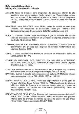 Referências bibliográficas e
bibliografia complementar utilizada

Ambiente físico IN Critérios para programas de educação infantil de alta
     qualidade com interpretações. (texto extraído de “Accreditation criteria
     and procedures of the national academy or early chilhood programs,
     NAYEC, 1986; traduzido por Maria Lúcia Gulassa e Lenira Haddad em
     1992).

BALAGEUR, Irene, MESTRES, Juan, PENN, Helen. La qualità nei servizi per
    l’infanzia. Un documento di discussione. Rete per l’infanzia della
    Comissione Europee. Commissione delle Comunità Europee, s/d.

BUFALO, Joseane. Creche: lugar de criança, lugar de infância. Um estudo
    sobre as práticas educativas em um Cemei de Campinas. Dissertação de
    mestrado, FE Unicamp, 1997.

CAMPOS, Maria M. e ROSEMBERG, Fúlvia. COEDI/MEC. Critérios para um
    atendimento em creches que respeite os direitos fundamentais das
    crianças. Brasília, 1995.

CEPEC - planta arquitetônica, Prefeitura Municipal de Piracicaba, bairro do
    Matão, janeiro de 1979.

CONSELHO NACIONAL DOS DIREITOS DA MULHER e CONSELHO
    ESTADUAL DA CONDIÇÃO FEMININA. Espaço Físico, Creche Urgente,
    Brasília: n.3, p. 15, 1988.

CURITIBA, Prefeitura Municipal, Secretaria da Criança. Projetos arquitetônicos
    IN Creches em Curitiba. Espaço de Educação, 1992, p. 25-32.
DAYRELL, Juarez. A escola como espaço sócio-cultural. IN Múltiplos olhares
    sobre educação e cultura. BH: UFMG, 1995, p. 136-161.

DEPARTAMENTO DE CULTURA. Planta das dependências e planta geral do
    Parque Infantil de Santo Amaro (1938) IN FARIA,Ana Lúcia G. Direito à
    Infância - Mário de Andrade e os parques infantis para as crianças de
    família operária da cidade de São Paulo (1935-1938). Tese de
    doutoramento, FEUSP, 1993.

DEPARTAMENTO DE CULTURA. Regimento interno dos parques infantis IN
    FARIA, Ana Lúcia G. Direito à Infância - Mário de Andrade e os parques
    infantis para as crianças de família operária da cidade de São Paulo
    (1935-1938). Tese de doutorado, FEUSP, 1993.



                                      105
 