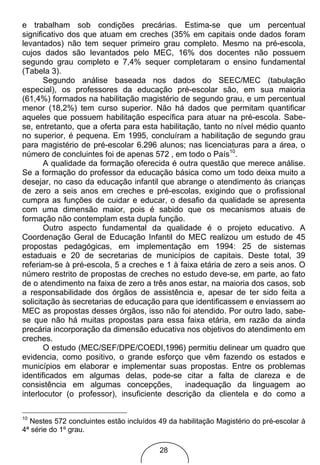 e trabalham sob condições precárias. Estima-se que um percentual
significativo dos que atuam em creches (35% em capitais onde dados foram
levantados) não tem sequer primeiro grau completo. Mesmo na pré-escola,
cujos dados são levantados pelo MEC, 16% dos docentes não possuem
segundo grau completo e 7,4% sequer completaram o ensino fundamental
(Tabela 3).
       Segundo análise baseada nos dados do SEEC/MEC (tabulação
especial), os professores da educação pré-escolar são, em sua maioria
(61,4%) formados na habilitação magistério de segundo grau, e um percentual
menor (18,2%) tem curso superior. Não há dados que permitam quantificar
aqueles que possuem habilitação específica para atuar na pré-escola. Sabe-
se, entretanto, que a oferta para esta habilitação, tanto no nível médio quanto
no superior, é pequena. Em 1995, concluíram a habilitação de segundo grau
para magistério de pré-escolar 6.296 alunos; nas licenciaturas para a área, o
número de concluintes foi de apenas 572 , em todo o País10.
       A qualidade da formação oferecida é outra questão que merece análise.
Se a formação do professor da educação básica como um todo deixa muito a
desejar, no caso da educação infantil que abrange o atendimento às crianças
de zero a seis anos em creches e pré-escolas, exigindo que o profissional
cumpra as funções de cuidar e educar, o desafio da qualidade se apresenta
com uma dimensão maior, pois é sabido que os mecanismos atuais de
formação não contemplam esta dupla função.
       Outro aspecto fundamental da qualidade é o projeto educativo. A
Coordenação Geral de Educação Infantil do MEC realizou um estudo de 45
propostas pedagógicas, em implementação em 1994: 25 de sistemas
estaduais e 20 de secretarias de municípios de capitais. Deste total, 39
referiam-se à pré-escola, 5 a creches e 1 à faixa etária de zero a seis anos. O
número restrito de propostas de creches no estudo deve-se, em parte, ao fato
de o atendimento na faixa de zero a três anos estar, na maioria dos casos, sob
a responsabilidade dos órgãos de assistência e, apesar de ter sido feita a
solicitação às secretarias de educação para que identificassem e enviassem ao
MEC as propostas desses órgãos, isso não foi atendido. Por outro lado, sabe-
se que não há muitas propostas para essa faixa etária, em razão da ainda
precária incorporação da dimensão educativa nos objetivos do atendimento em
creches.
       O estudo (MEC/SEF/DPE/COEDI,1996) permitiu delinear um quadro que
evidencia, como positivo, o grande esforço que vêm fazendo os estados e
municípios em elaborar e implementar suas propostas. Entre os problemas
identificados em algumas delas, pode-se citar a falta de clareza e de
consistência em algumas concepções,            inadequação da linguagem ao
interlocutor (o professor), insuficiente descrição da clientela e do como a

10
  Nestes 572 concluintes estão incluídos 49 da habilitação Magistério do pré-escolar à
4ª série do 1º grau.

                                         28
 