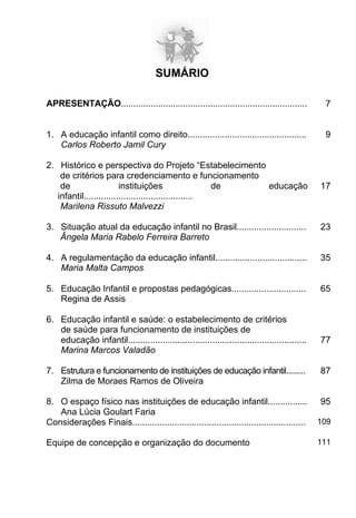 SUMÁRIO

APRESENTAÇÃO...........................................................................         7


1. A educação infantil como direito................................................             9
   Carlos Roberto Jamil Cury

2. Histórico e perspectiva do Projeto “Estabelecimento
    de critérios para credenciamento e funcionamento
    de                   instituições                   de educação                            17
   infantil............................................
    Marilena Rissuto Malvezzi

3. Situação atual da educação infantil no Brasil............................                   23
   Ângela Maria Rabelo Ferreira Barreto

4. A regulamentação da educação infantil.....................................                  35
   Maria Malta Campos

5. Educação Infantil e propostas pedagógicas..............................                     65
   Regina de Assis

6. Educação infantil e saúde: o estabelecimento de critérios
   de saúde para funcionamento de instituições de
   educação infantil........................................................................   77
   Marina Marcos Valadão

7. Estrutura e funcionamento de instituições de educação infantil.........                     87
   Zilma de Moraes Ramos de Oliveira

8. O espaço físico nas instituições de educação infantil................                       95
   Ana Lúcia Goulart Faria
Considerações Finais......................................................................     109

Equipe de concepção e organização do documento                                                 111
 