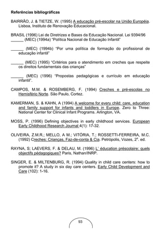 Referências bibliográficas

BAIRRÃO, J. & TIETZE, W. (1995) A educação pré-escolar na União Européia.
   Lisboa, Instituto de Renovação Educacional.

BRASIL (1996) Lei de Diretrizes e Bases da Educação Nacional. Lei 9394/96
      (MEC) (1994a) “Política Nacional de Educação Infantil”

       (MEC) (1994b) “Por uma política de formação do profissional de
    educação infantil”

        (MEC) (1995) “Critérios para o atendimento em creches que respeite
    os direitos fundamentais das crianças”

         (MEC) (1996) “Propostas pedagógicas e currículo em educação
    infantil”.

CAMPOS, M.M. & ROSEMBERG, F. (1994) Creches e pré-escolas no
   Hemisfério Norte. São Paulo, Cortez.

KAMERMAN, S. & KAHN, A (1994) A welcome for every child: care, education
   and family support for infants and toddlers in Europe. Zero to Three:
   National Center for Clinical Infant Programs. Arlington, VA.

MOSS, P. (1996) Defining objectives in early childhood services. European
  Early Childhood Research Journal 4(1): 17-32.

OLIVEIRA, Z.M.R.; MELLO, A M.; VITÓRIA, T.; ROSSETTI-FERREIRA, M.C.
   (1992) Creches: Crianças, Faz-de-conta & Cia. Petrópolis, Vozes, 2a. ed.

RAYNA, S; LAEVERS, F. & DELAU, M. (1996) L’ éducation préscolaire: quels
   objectifs pédagogiques? Paris, Nathan/INRP.

SINGER, E. & MILTENBURG, R. (1994) Quality in child care centers: how to
   promote it? A study in six day care centers. Early Child Development and
   Care (102): 1-16.




                                    93
 