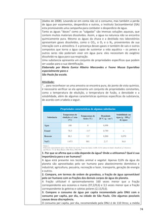 74
(dados de 2008). Levando-se em conta não só o consumo, mas também a perda
de água por vazamentos, desperdício e outros, o Instituto Socioambiental (ISA)
esta promovendo uma campanha para combater o desperdício de água.
Tanto as águas “doces” como as “salgadas” são imensas soluções aquosas, que
contem muitos materiais dissolvidos. Assim, a água na natureza não se encontra
quimicamente pura. Mesmo as águas da chuva e a destilada nos laboratórios
apresentam gases dissolvidos, como o CO2, o O2 e o N2, provenientes de sua
interação com a atmosfera. E a presença desses gases e também de sais e outros
compostos que torna a água capaz de sustentar a vida aquática – os peixes e
outros seres não poderiam viver em água pura: eles necessitam do oxigênio
dissolvido na água para sua respiração.
Uma substancia apresenta um conjunto de propriedades específicas que podem
ser usadas para a sua identificação.
Elaborado por Maria Eunice Ribeiro Marcondes e Yvone Mussa Esperidiao
especialmente para o
São Paulo faz escola.
Atividade:
“... para reconhecer se uma amostra se encontra pura, do ponto de vista químico,
é necessário verificar se ela apresenta um conjunto de propriedades constantes,
como a temperatura de ebulição, a temperatura de fusão, a densidade e a
solubilidade, além de algumas características químicas especificas da substancia,
de acordo com a tabela a seguir.
1. Por que se afirma que a vida depende da água? Onde a utilizamos? Qual é sua
importância para o ser humano?
A água está presente nos tecidos animal e vegetal. Apenas 0,6% da água do
planeta são aproveitadas pelo ser humano para abastecimento doméstico e
industrial, agricultura, pecuária, recreação e lazer, transporte, geração de energia
e outros.
2. Compare, em termos de ordem de grandeza, a fração de água aproveitável
pelo ser humano com as frações dos demais corpos de água do planeta.
A fração utilizável é aproximadamente 160 vezes menor que a fração
correspondente aos oceanos e mares (97,2/0,6) e 3,5 vezes menor que a fração
correspondente às geleiras e calotas polares (2,11/0,6).
3. Compare o consumo de água per capita recomendado pela ONU com o
consumo per capita, por dia, na cidade de São Paulo. Cite algumas possíveis
causas dessa discrepância.
O consumo per capita, por dia, recomendado pela ONU é de 110 litros; a média
 