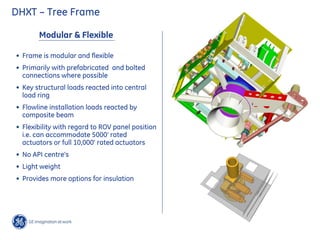DHXT – Tree Frame
Modular & Flexible
• Frame is modular and flexible
• Primarily with prefabricated and bolted
connections where possible
• Key structural loads reacted into central
load ring
• Flowline installation loads reacted by
composite beam
• Flexibility with regard to ROV panel position
i.e. can accommodate 5000’ rated
actuators or full 10,000’ rated actuators
• No API centre's
• Light weight
• Provides more options for insulation
 