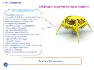 SVXT Comparison
Enhanced Product with Increased Reliability
Benefits of Standardisation
New & Improved Features
•Product Standardisation
•Integral Controls System - shorten Lead Times
•CH-8 Connector – Increased performance
•Hydrostep High Performance Choke
•DHPT profiling as standard
•Flowline Connector – Increased safety
•20 year Cathodic Protection
•CIV Valves Alloy 625 HH Trim
•DBB Valves Alloy 625 HH Trim
•Standard HH Trim Sensors D.R. in Prod Bore
•Hydraulic capacity benefits
•Tree CFD / Thermal Analysis
•Integral FIV options
•TH Shuttle Valve Improvements
•WPS fully Modelled FEA in fisher friendly modes
•TRT c/w Integral Shear valves
•Moving to GE Sensors
•Methanol Injection facility on Installation
 