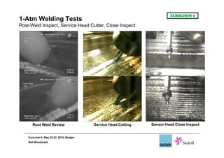 EuroJoin 9: May 20-22, 2015, Bergen
Neil Woodward
1-Atm Welding Tests
Post-Weld Inspect, Service Head Cutter, Close Inspect
Service Head CuttingRoot Weld Review Sensor Head Close Inspect
 