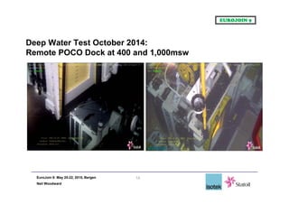 EuroJoin 9: May 20-22, 2015, Bergen
Neil Woodward
Deep Water Test October 2014:
Remote POCO Dock at 400 and 1,000msw
14
 