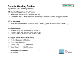 EuroJoin 9: May 20-22, 2015, Bergen
Neil Woodward
Remote Welding System
Hyperbaric MIG Welding Results
18
Mechanical Properties at 1,000msw:
 Acceptable Visual & NDT, Multiple Macros
 Checks for H.A.C. (High Restraint, Moisture), Chemical Analysis, Oxygen Content
HV10 Hardness
 Peak HV10 Hardness is 276HV10 (Pipe Cap HAZ) and 260 HV10 (Pipe Cap HAZ)
All-Weld Tensile
 564MPa 0.2% PS, 632MPa UTS 27.5% El.
 563MPa 0.2% PS, 626MPa UTS, 27.6% El.
Charpy V Notch (Full Set at -20⁰C)
 FL+5: >Capacity of Machine
 FL+2: 316J Minimum
 Fusion Line: 173J Minimum
 Weld Metal: 123J Minimum
 