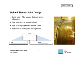 EuroJoin 9: May 20-22, 2015, Bergen
Neil Woodward
Welded Sleeve: Joint Design
5
 Spool side 1-Atm welded during onshore
fabrication
 Pipe inserted into sleeve subsea
 Pipe side dry hyperbaric weld subsea
 Tolerance to ovality and misalignment
 