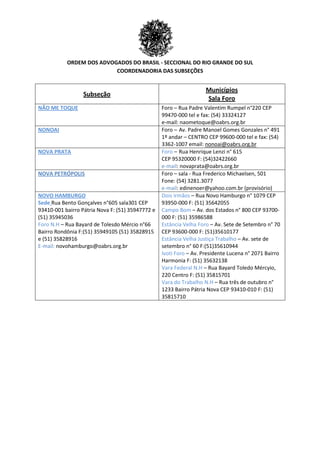 ORDEM DOS ADVOGADOS DO BRASIL - SECCIONAL DO RIO GRANDE DO SUL
COORDENADORIA DAS SUBSEÇÕES
Subseção
Municípios
Sala Foro
NÃO ME TOQUE Foro – Rua Padre Valentim Rumpel n°220 CEP
99470-000 tel e fax: (54) 33324127
e-mail: naometoque@oabrs.org.br
NONOAI Foro – Av. Padre Manoel Gomes Gonzales n° 491
1º andar – CENTRO CEP 99600-000 tel e fax: (54)
3362-1007 email: nonoai@oabrs.org.br
NOVA PRATA Foro – Rua Henrique Lenzi n° 615
CEP 95320000 F: (54)32422660
e-mail: novaprata@oabrs.org.br
NOVA PETRÓPOLIS Foro – sala - Rua Frederico Michaelsen, 501
Fone: (54) 3281.3077
e-mail: edinenoer@yahoo.com.br (provisório)
NOVO HAMBURGO
Sede Rua Bento Gonçalves n°605 sala301 CEP
93410-001 bairro Pátria Nova F: (51) 35947772 e
(51) 35945036
Foro N.H – Rua Bayard de Tolesdo Mércio n°66
Bairro Rondônia F:(51) 35949105 (51) 35828915
e (51) 35828916
E-mail: novohamburgo@oabrs.org.br
Dois irmãos – Rua Novo Hamburgo n° 1079 CEP
93950-000 F: (51) 35642055
Campo Bom – Av. dos Estados n° 800 CEP 93700-
000 F: (51) 35986588
Estância Velha Foro – Av. Sete de Setembro n° 70
CEP 93600-000 F: (51)35610177
Estância Velha Justiça Trabalho – Av. sete de
setembro n° 60 F:(51)35610944
Ivoti Foro – Av. Presidente Lucena n° 2071 Bairro
Harmonia F: (51) 35632138
Vara Federal N.H – Rua Bayard Toledo Mércyio,
220 Centro F: (51) 35815701
Vara do Trabalho N.H – Rua três de outubro n°
1233 Bairro Pátria Nova CEP 93410-010 F: (51)
35815710
 