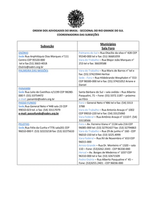 ORDEM DOS ADVOGADOS DO BRASIL - SECCIONAL DO RIO GRANDE DO SUL
COORDENADORIA DAS SUBSEÇÕES
Subseção
Municípios
Sala Foro
OSÓRIO
Sede Rua Anphilóquio Dias Marques n°111
Centro CEP 95520-000
tel e fax (51) 3663-4018
Osório@oabrs.org.br
Palmares do Sul – Rua Otacílio da silva n° 428 CEP
95540-000 tel e fax: (51) 36681059
Vara do Trabalho – Rua Major João Marques n°
253 tel e fax: 36639588
PALMEIRA DAS MISSÕES Vara do Trabalho – Rua Maris de Barros n° tel e
fax: (55) 37423944 Herlise
Sede - Foro – Rua Hildebrando Wesphalen n° 553
CEP 98300-000 tel e fax: (55) 37421052 Ariane e
Daniel
PANAMBI
Sede Rua Julio de Castilhos n/1199 CEP 98280-
000 F: (55) 33754472
e-mail: panambi@oabrs.org.br
Santa Bárbara do Sul – sala cedida – Rua Alberto
Pasqualini, 71 – Fone: (55) 3372.1187 – próximo
ao Fôro
PASSO FUNDO
Sede Rua General Neto n°448 sala 23 CEP
99010-023 tel. e fax: (54) 33117079
e-mail: passofundo@oabrs.org.br
Foro – General Neto n°486 tel e fax: (54) 3313
3788
Vara do Trabalho – Rua Antonio Araujo n° 1002
CEP 99010-220 tel e fax: (54) 33125060
Vara Federal – Rua Antônio Araujo n° 1110 F: (54)
33118566
PELOTAS
Sede Rua Félix da Cunha n°776 sala201 CEP
96010-000 F: (53) 32223218 fax: (53) 32275633
Foro – Av. Ferreira Viana n° 1134 sala 216 CEP
96085-000 tel: (53) 32791427 fax: (53) 32794863
Vara do Trabalho – Rua 29 de junho n° 160 - CEP
96010-150 tel e fax: (53) 3225.4999
Vara Federal – Rua XV de Novembro n° 653 CEP
96015-000
Arroio Grande – Rua Dr. Monteiro n° 1320 – sala
110 – Fone: (53)3262.3343 - CEP 96330-000
Herval – Av. Borges de Medeiros n° 1037 CEP
96310-000 tel e fax: (53) 32671509
Pedro Osório – Rua Alberto Pasqualine n° 45 –
Fone: (53)3255.2401 - CEP 96036-000
 