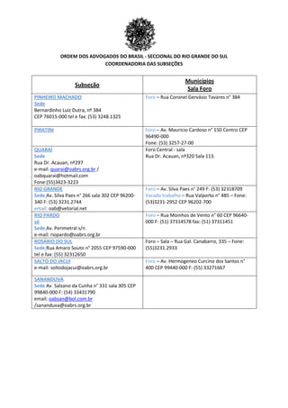 ORDEM DOS ADVOGADOS DO BRASIL - SECCIONAL DO RIO GRANDE DO SUL
COORDENADORIA DAS SUBSEÇÕES
Subseção
Municípios
Sala Foro
PINHEIRO MACHADO
Sede
Bernardinho Luiz Dutra, nº 384
CEP 76015-000 tel e fax: (53) 3248.1325
Foro – Rua Coronel Gervásio Tavares n° 384
PIRATINI Foro – Av. Mauricio Cardoso n° 150 Centro CEP
96490-000
Fone: (53) 3257-27-00
QUARAÍ
Sede
Rua Dr. Acauan, nº297
e-mail: quarai@oabrs.org.br /
oabquarai@hotmail.com
Fone:(55)3423-3223
Foro Central - sala
Rua Dr. Acauan, nª320 Sala 113.
RIO GRANDE
Sede Av. Silva Paes n° 266 sala 302 CEP 96200-
340 F: (53) 3231.2744
email: oab@vetorial.net
Foro – Av. Silva Paes n° 249 F: (53) 32318709
Varado trabalho – Rua Valporto n° 485 – Fone:
(53)3231-2952 CEP 96202-700
RIO PARDO
só
Sede Av. Perimetral s/n
e-mail: riopardo@oabrs.org.br
Foro – Rua Moinhos de Vento n° 60 CEP 96640-
000 F: (51) 37314578 fax: (51) 37311451
ROSÁRIO DO SUL
Sede Rua Amaro Souto n° 2055 CEP 97590-000
tel e fax: (55) 32312650
Foro – Sala – Rua Gal. Canabarro, 335 – Fone:
(55)3231.2933
SALTO DO JACUI
e-mail: soltodojacui@oabrs.org.br
Foro – Av. Hermogeneo Curcino dos Santos n°
400 CEP 99440-000 F: (55) 33271667
SANANDUVA
Sede Av. Salzano da Cunha n° 331 sala 305 CEP
99840-000 F: (54) 33431790
email: oabsan@bol.com.br
/sananduva@oabrs.org.br
 