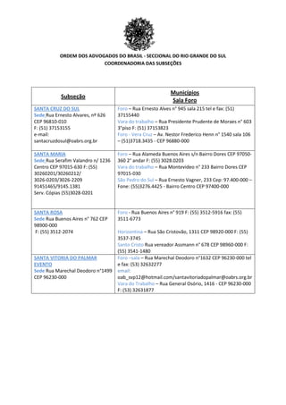 ORDEM DOS ADVOGADOS DO BRASIL - SECCIONAL DO RIO GRANDE DO SUL
COORDENADORIA DAS SUBSEÇÕES
Subseção
Municípios
Sala Foro
SANTA CRUZ DO SUL
Sede Rua Ernesto Alvares, nº 626
CEP 96810-010
F: (51) 37153155
e-mail:
santacruzdosul@oabrs.org.br
Foro – Rua Ernesto Alves n° 945 sala 215 tel e fax: (51)
37155440
Vara do trabalho – Rua Presidente Prudente de Moraes n° 603
3°piso F: (51) 37153823
Foro - Vera Cruz – Av. Nestor Frederico Henn n° 1540 sala 106
– (51)3718.3435 - CEP 96880-000
SANTA MARIA
Sede Rua Serafim Valandro n/ 1236
Centro CEP 97015-630 F: (55)
30260201/30260212/
3026-0203/3026-2209
91451465/9145.1381
Serv. Cópias (55)3028-0201
Foro – Rua Alameda Buenos Aires s/n Bairro Dores CEP 97050-
360 2° andar F: (55) 3028.0203
Vara do trabalho – Rua Montevideo n° 233 Bairro Dores CEP
97015-030
São Pedro do Sul – Rua Ernesto Vagner, 233 Cep: 97.400-000 –
Fone: (55)3276.4425 - Bairro Centro CEP 97400-000
SANTA ROSA
Sede Rua Buenos Aires n° 762 CEP
98900-000
F: (55) 3512-2074
Foro - Rua Buenos Aires n° 919 F: (55) 3512-5916 fax: (55)
3511-6773
Horizontina – Rua São Cristovão, 1311 CEP 98920-000 F: (55)
3537-3745
Santo Cristo Rua vereador Assmann n° 678 CEP 98960-000 F:
(55) 3541-1480
SANTA VITORIA DO PALMAR
EVENTO
Sede Rua Marechal Deodoro n°1499
CEP 96230-000
Foro –sala – Rua Marechal Deodoro n°1632 CEP 96230-000 tel
e fax: (53) 32632277
email:
oab_svp12@hotmail.com/santavitoriadopalmar@oabrs.org.br
Vara do Trabalho – Rua General Osório, 1416 - CEP 96230-000
F: (53) 32631877
 