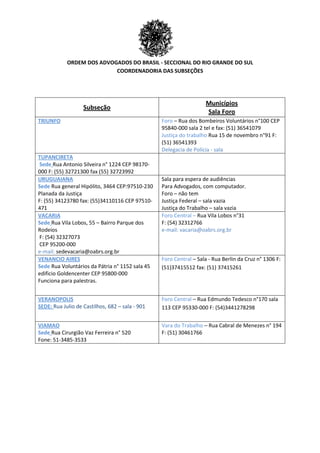 ORDEM DOS ADVOGADOS DO BRASIL - SECCIONAL DO RIO GRANDE DO SUL
COORDENADORIA DAS SUBSEÇÕES
Subseção
Municípios
Sala Foro
TRIUNFO Foro – Rua dos Bombeiros Voluntários n°100 CEP
95840-000 sala 2 tel e fax: (51) 36541079
Justiça do trabalho Rua 15 de novembro n°91 F:
(51) 36541393
Delegacia de Polícia - sala
TUPANCIRETA
Sede Rua Antonio Silveira n° 1224 CEP 98170-
000 F: (55) 32721300 fax (55) 32723992
URUGUAIANA
Sede Rua general Hipólito, 3464 CEP:97510-230
Planada da Justiça
F: (55) 34123780 fax: (55)34110116 CEP 97510-
471
Sala para espera de audiências
Para Advogados, com computador.
Foro – não tem
Justiça Federal – sala vazia
Justiça do Trabalho – sala vazia
VACARIA
Sede Rua Vila Lobos, 55 – Bairro Parque dos
Rodeios
F: (54) 32327073
CEP 95200-000
e-mail: sedevacaria@oabrs.org.br
Foro Central – Rua Vila Lobos n°31
F: (54) 32312766
e-mail: vacaria@oabrs.org.br
VENANCIO AIRES
Sede Rua Voluntários da Pátria n° 1152 sala 45
edificio Goldencenter CEP 95800-000
Funciona para palestras.
Foro Central – Sala - Rua Berlin da Cruz n° 1306 F:
(51)37415512 fax: (51) 37415261
VERANOPOLIS
SEDE: Rua Julio de Castilhos, 682 – sala - 901
Foro Central – Rua Edmundo Tedesco n°170 sala
113 CEP 95330-000 F: (54)3441278298
VIAMAO
Sede Rua Cirurgião Vaz Ferreira n° 520
Fone: 51-3485-3533
Vara do Trabalho – Rua Cabral de Menezes n° 194
F: (51) 30461766
 
