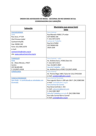 ORDEM DOS ADVOGADOS DO BRASIL - SECCIONAL DO RIO GRANDE DO SUL
COORDENADORIA DAS SUBSEÇÕES
Subseção
Municípios que possui (em)
Salas
CACHOEIRINHA
Sede
Rua Jacuí, nº 524
Vila Princesa Izabel
Cachoeirinha/RS
Cep: 94940-140
Fone: (51) 3041.6370
e-mail:
cachoeirinha@oabrs.org.br
site: www.oabcachoeirinha.org.br
Foro Central
Rua Manatá nº690 / 2º andar
CEP 94940-190
F: (51) 3471-6372
Justiça do Trabalho
Rua Caí nº1850
CEP 94940-030
3439-1934
CAMAQUÃ
Sede
Av . Olavo Moraes, nº637
Centro
CEP:96180-000
F: (51)3671-4318
Foro Central – sala -
Av. Antônio Duro, nº260 /Sala 311
F: (51) 3671-0151
Fax: (51)3671-0967
Vara do Trabalho - sala
Av. Antônio Duro nº240 F (51)3671-8240
CANDELÁRIA Foro Central
Av. Pereira Rego 1485 2°piso tel: (51) 37431503
e-mail: candelaria@oabrs.org.br
CANELA/GRAMADO
Sem Sede – é centralizada as atividades em
Gramado
Foro Central Gramado
Rua augusto Daros n.100 sala 104 F: (54) 32865366
e-mail: canela@oabrs.org.br
Foro Central de Canela
Rua Dona Carlinda n. 415
e-mail: oabcanela@gmail.com
F: (54) 3282 3847
Vara do Trabalho gramado F: (54) 3286 9366
Rua João Carniel Bairro Carniel
E-mail: canela@oabrs.org.br
 