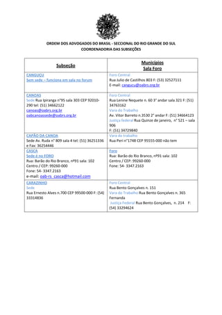 ORDEM DOS ADVOGADOS DO BRASIL - SECCIONAL DO RIO GRANDE DO SUL
COORDENADORIA DAS SUBSEÇÕES
Subseção
Municípios
Sala Foro
CANGUÇU
Sem sede – funciona em sala no forum
Foro Central
Rua Julio de Castilhos 803 F: (53) 32527111
E-mail: cangucu@oabrs.org.br
CANOAS
Sede Rua Ipiranga n°95 sala 303 CEP 92010-
290 tel: (51) 34662122
canoas@oabrs.org.br
oabcanoassede@oabrs.org.br
Foro Central
Rua Lenine Nequete n. 60 3° andar sala 321 F: (51)
34763162
Vara do Trabalho
Av. Vitor Barreto n.3530 2° andar F: (51) 34664123
Justiça federal Rua Quinze de janeiro, n° 521 – sala
906
F: (51) 34729840
CAPÃO DA CANOA
Sede Av. Ruda n° 809 sala 4 tel: (51) 36251336
e Fax: 36254446
Vara do trabalho
Rua Peri n°1748 CEP 95555-000 não tem
CASCA
Sede é no FORO
Rua: Barão do Rio Branco, nº91 sala: 102
Centro / CEP: 99260-000
Fone: 54- 3347.2163
e-mail: oab-rs_casca@hotmail.com
Foro
Rua: Barão do Rio Branco, nº91 sala: 102
Centro / CEP: 99260-000
Fone: 54- 3347.2163
CARAZINHO
Sede
Rua Ernesto Alves n.700 CEP 99500-000 F: (54)
33314836
Foro Central
Rua Bento Gonçalves n. 151
Vara do Trabalho Rua Bento Gonçalves n. 365
Fernanda
Justiça Federal Rua Bento Gonçalves, n. 214 F:
(54) 33294624
 