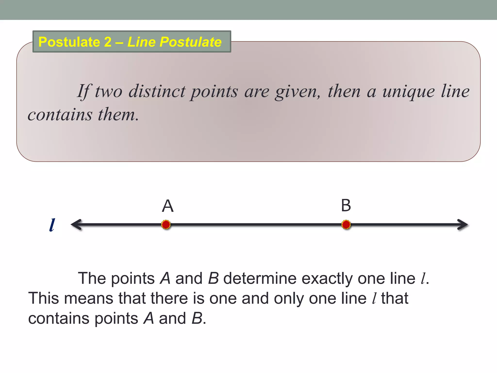 If two distinct points are given, then a unique line
contains them.
Postulate 2 – Line Postulate
A B
l
The points A and B determine exactly one line l.
This means that there is one and only one line l that
contains points A and B.
 