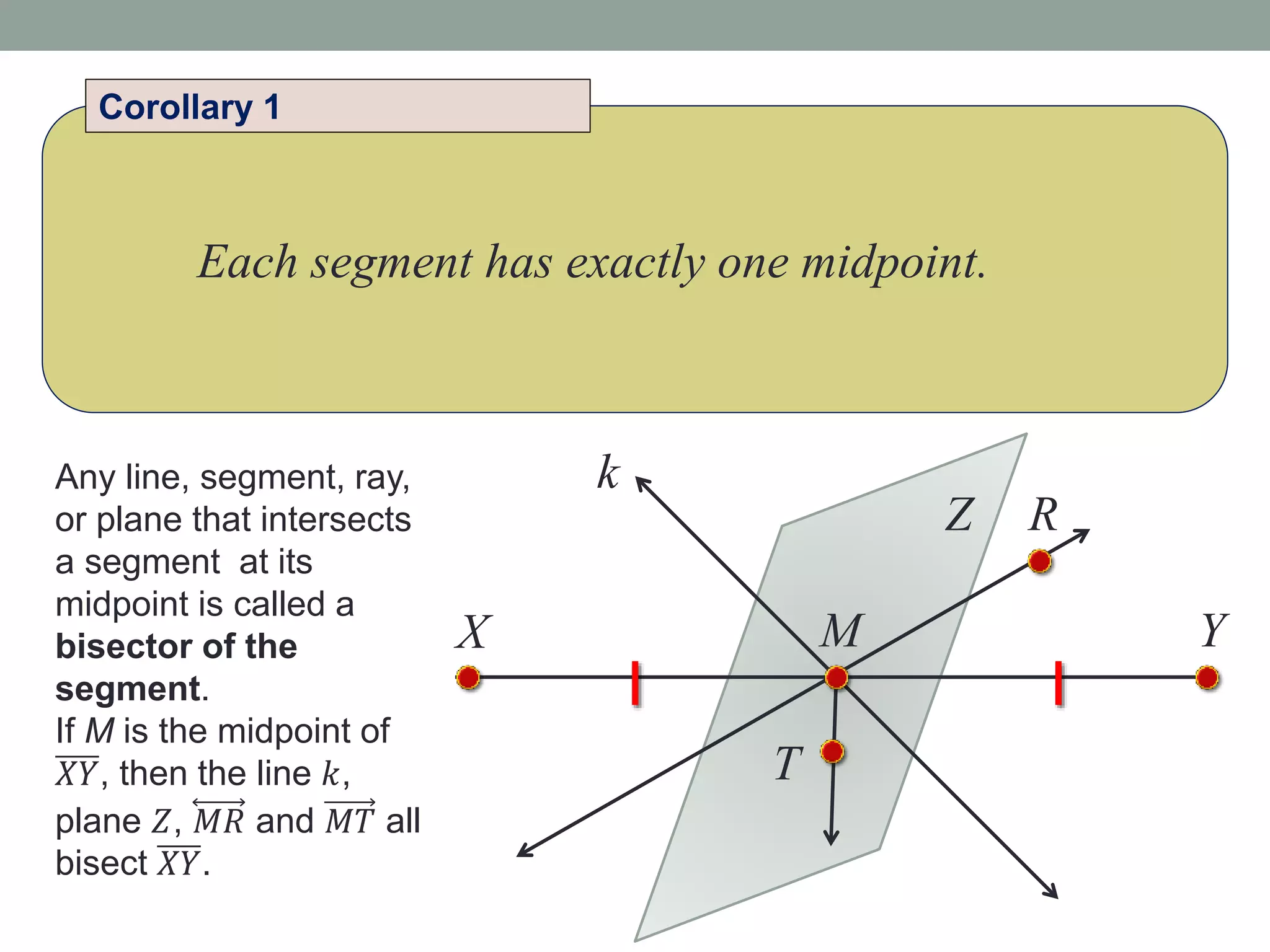 Each segment has exactly one midpoint.
Corollary 1
X YM
R
T
k
Z
Any line, segment, ray,
or plane that intersects
a segment at its
midpoint is called a
bisector of the
segment.
If M is the midpoint of
𝑋𝑌, then the line 𝑘,
plane 𝑍, 𝑀𝑅 and 𝑀𝑇 all
bisect 𝑋𝑌.
 
