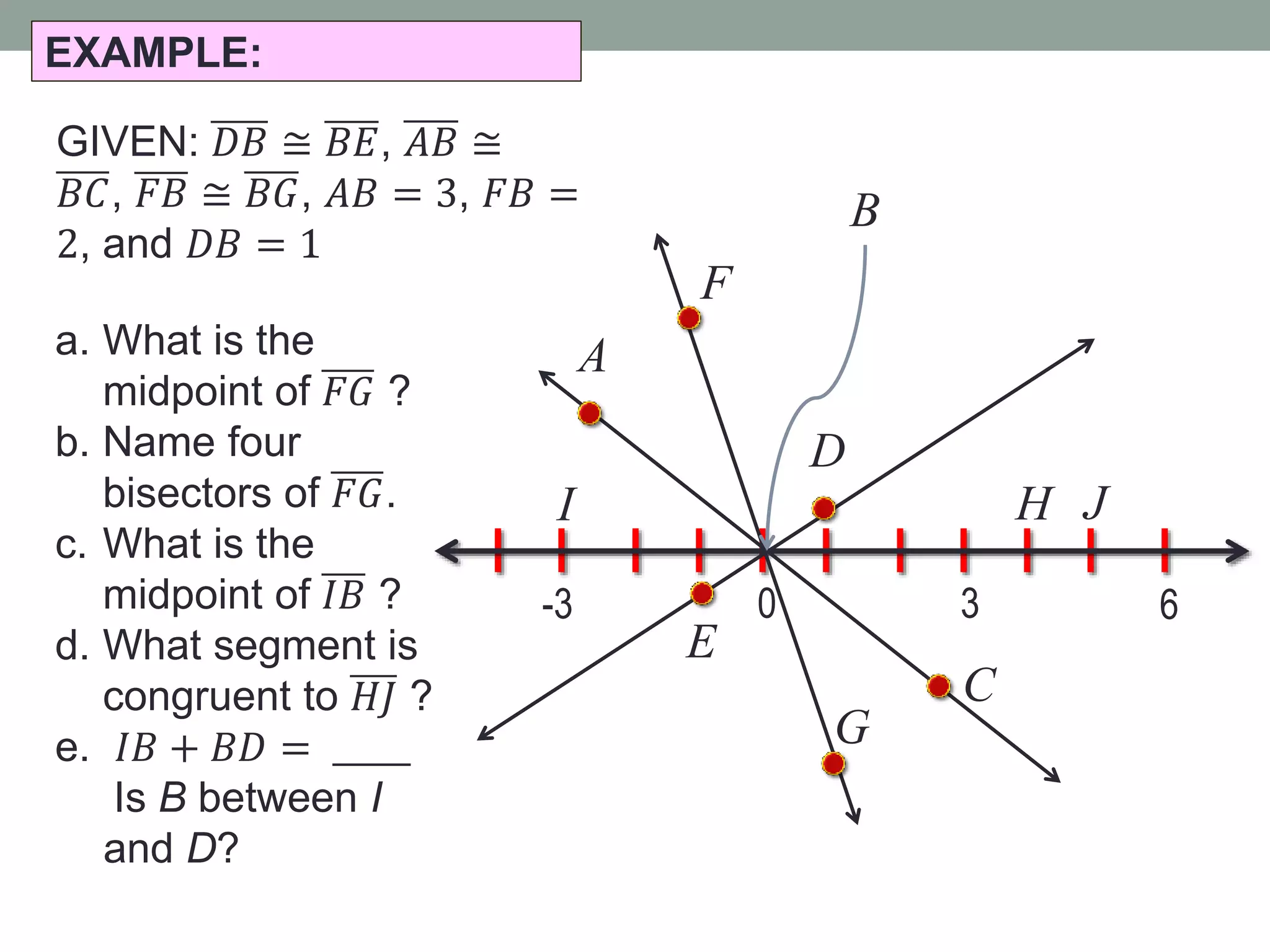 EXAMPLE:
I
0-3 3
J
6
H
A
F
D
E
G
C
B
GIVEN: 𝐷𝐵 ≅ 𝐵𝐸, 𝐴𝐵 ≅
𝐵𝐶, 𝐹𝐵 ≅ 𝐵𝐺, 𝐴𝐵 = 3, 𝐹𝐵 =
2, and 𝐷𝐵 = 1
a. What is the
midpoint of 𝐹𝐺 ?
b. Name four
bisectors of 𝐹𝐺.
c. What is the
midpoint of 𝐼𝐵 ?
d. What segment is
congruent to 𝐻𝐽 ?
e. 𝐼𝐵 + 𝐵𝐷 = _____
Is B between I
and D?
 