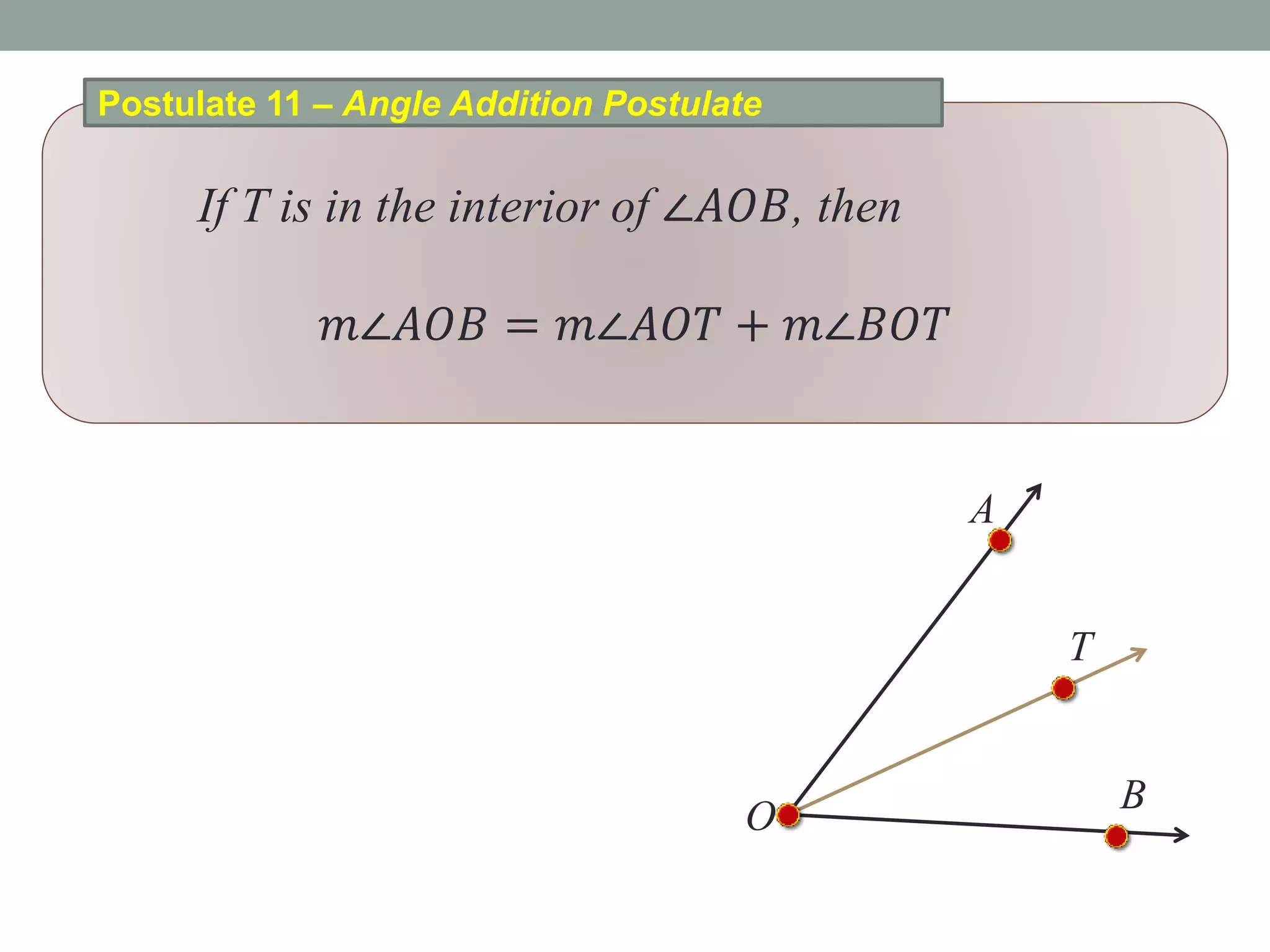 If T is in the interior of ∠𝐴𝑂𝐵, then
𝑚∠𝐴𝑂𝐵 = 𝑚∠𝐴𝑂𝑇 + 𝑚∠𝐵𝑂𝑇
Postulate 11 – Angle Addition Postulate
A
O
B
T
 