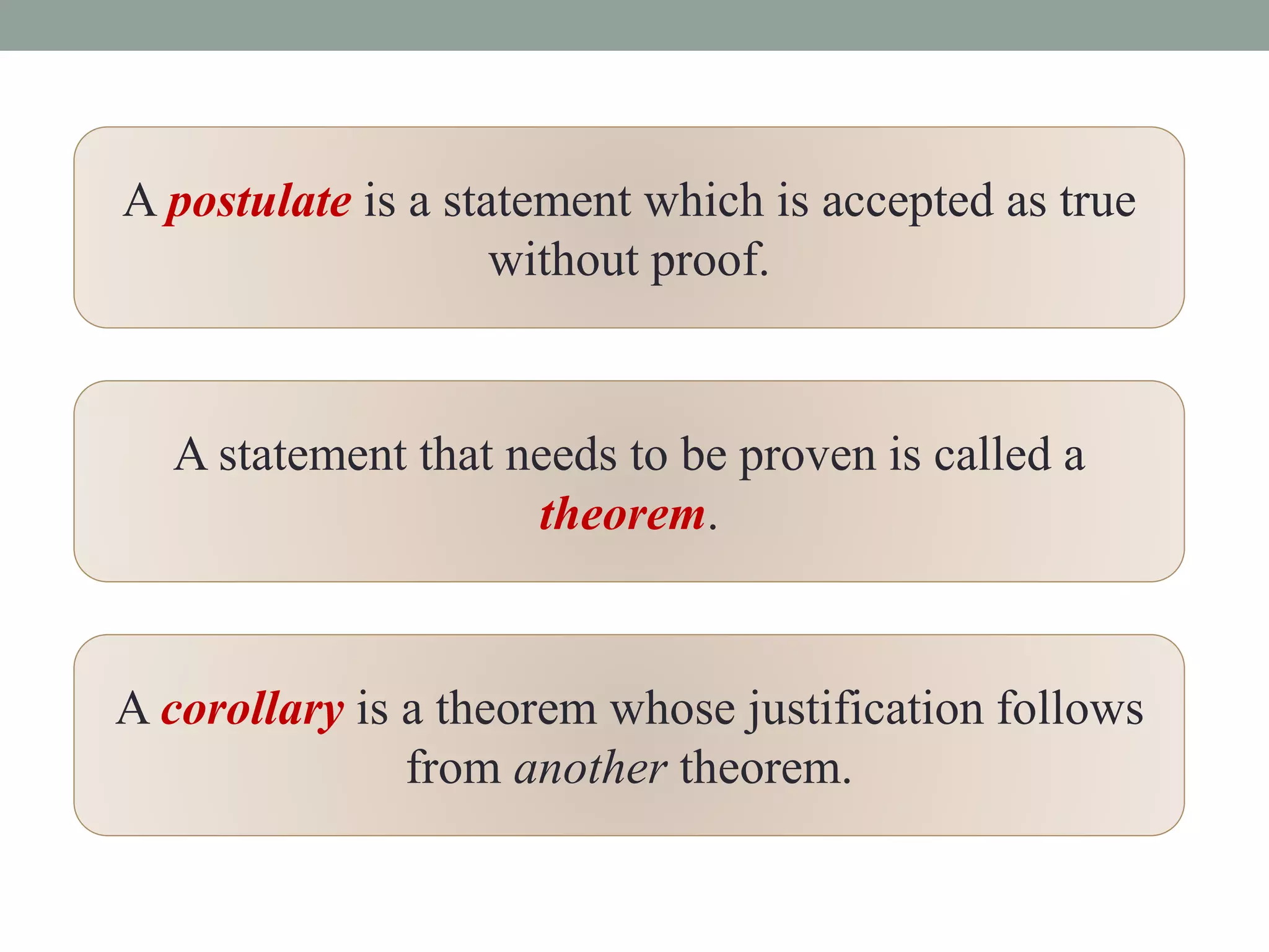 A postulate is a statement which is accepted as true
without proof.
A statement that needs to be proven is called a
theorem.
A corollary is a theorem whose justification follows
from another theorem.
 