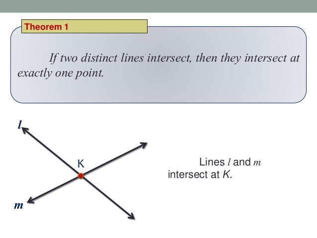 Subsets Of A Line Different Kinds Of Angles